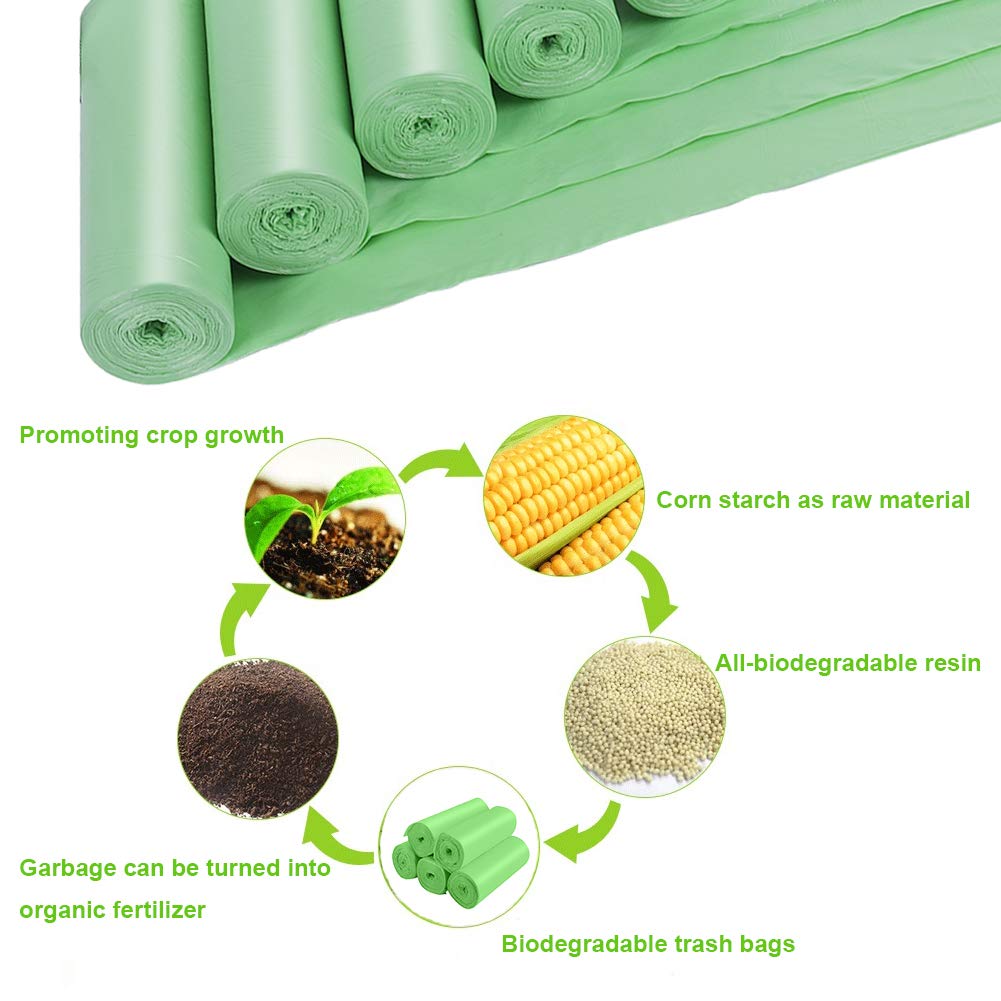 Inwaysin 125 Count Biodegradable Small Trash Bags 1.2 Gallon (4.5-5L) - Mini Garbage Bags for Bathroom, Office, Home - Fits 1-1.5 Gallon Trash Cans (5 Rolls, Green) | Perfect for Waste Disposal in Small Spaces & Eco-Friendly Living