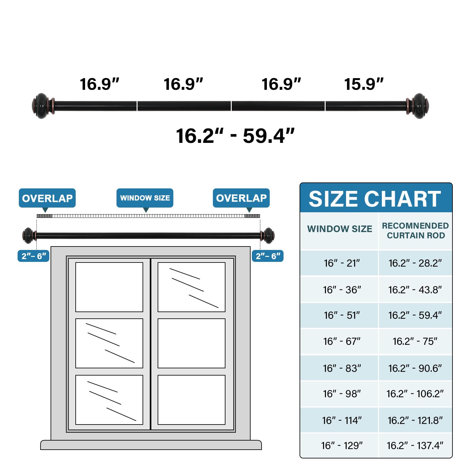 H.VERSAILTEX Adjustable Telescoping Curtain Rod 16.2-59.4 Inches, 3/4 Inch Diameter Heavy Duty Window Rod with Brackets & Classic Finials - Black | Perfect for Living Room, Bedroom & Home Decor
