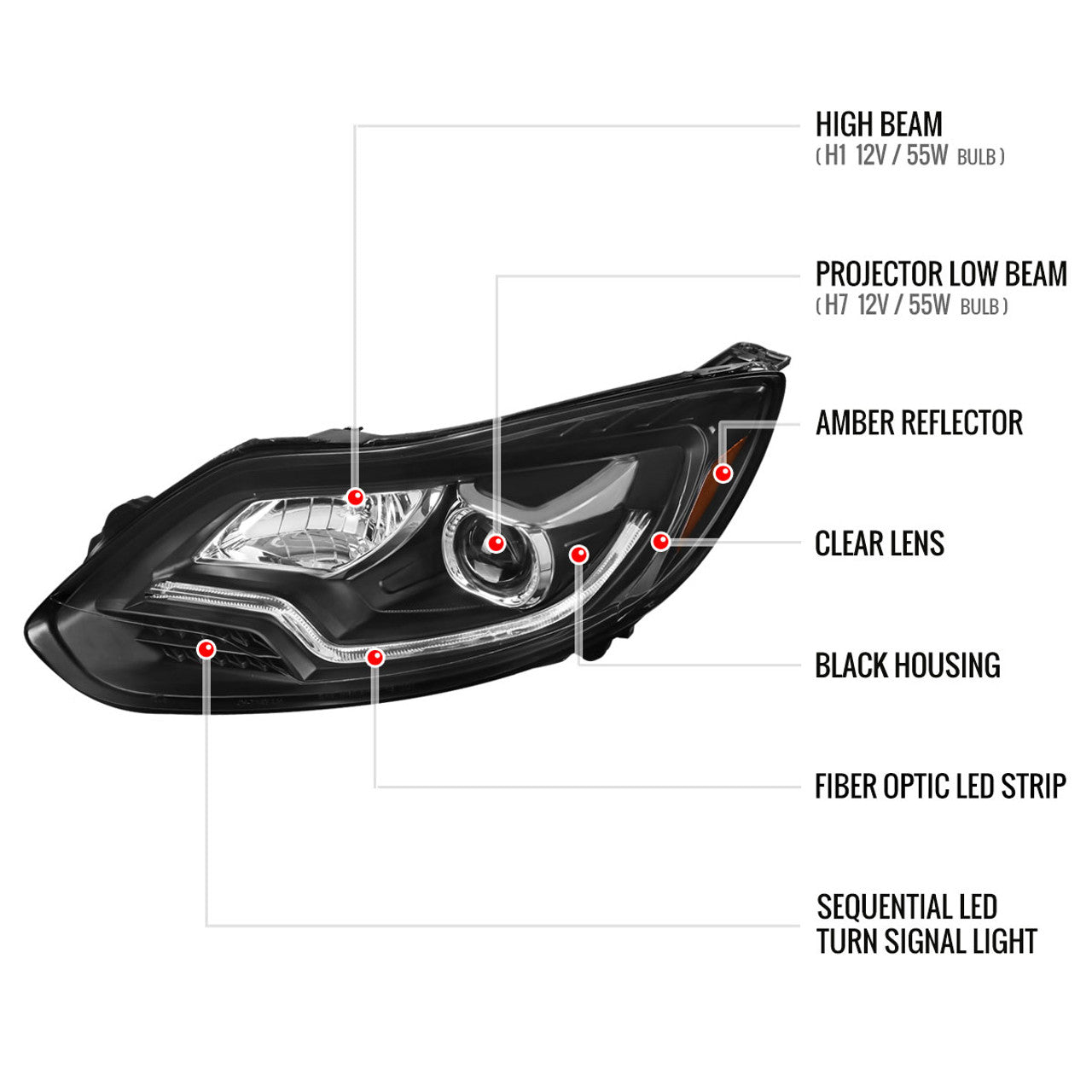 2012-2014 Ford Focus Projector Headlights with LED Light Strip & Sequential Turn Signals - Matte Black Housing & Clear Lens - Upgrade for Night Driving & Custom Car Styling