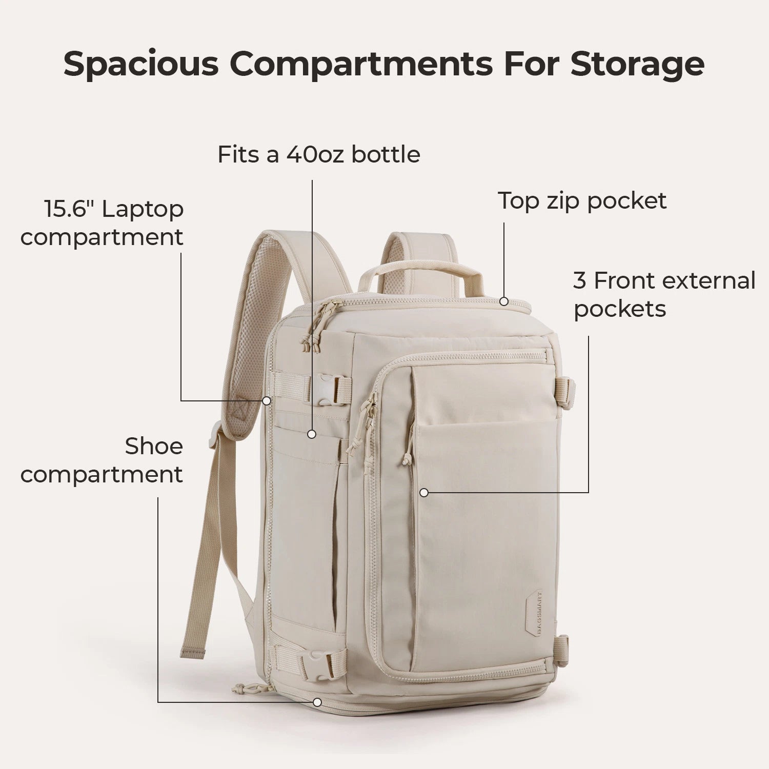 Blast Travel Backpack - Lightweight Waterproof Carry-On Backpack for Men & Women - Perfect for Airplane, Hiking, Camping & Daily Commute