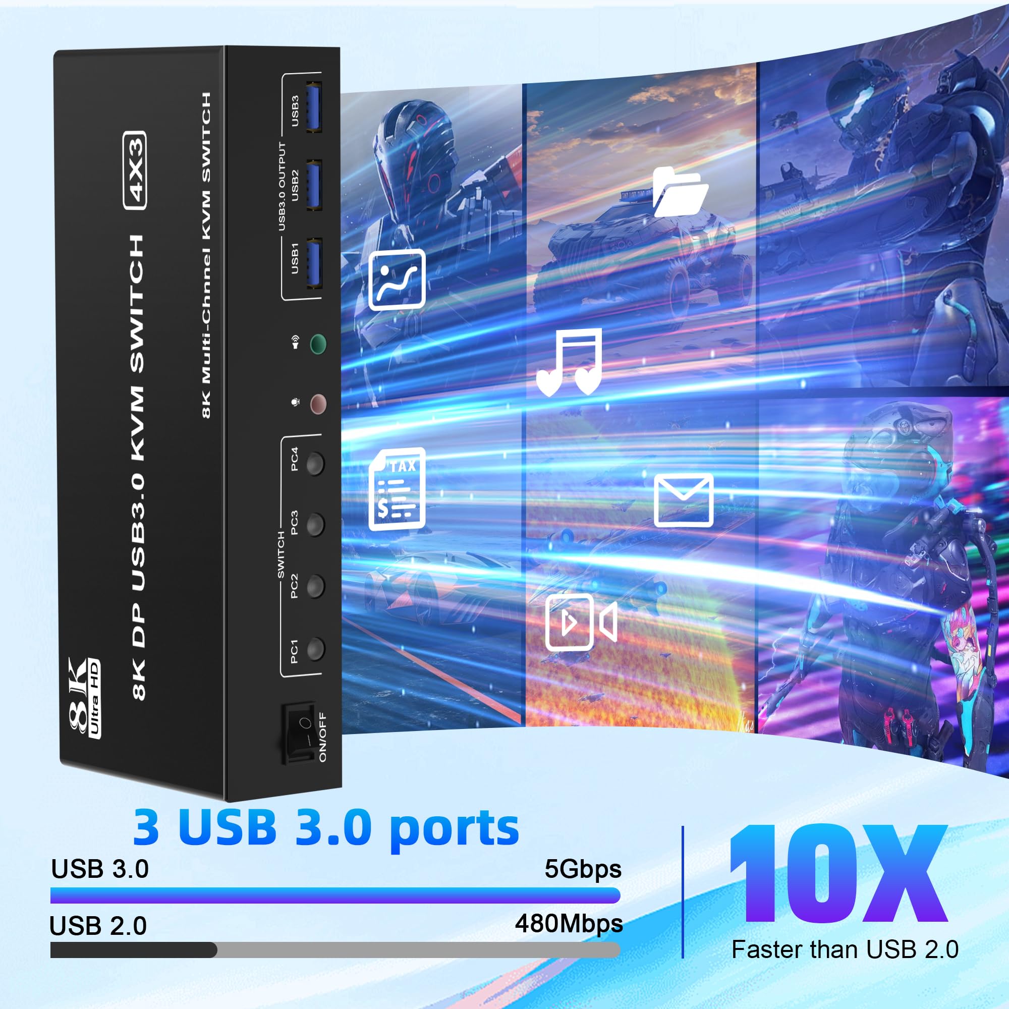 8K@60Hz DisplayPort 1.4 + HDMI 2.1 KVM Switch for 4 Computers & 3 Monitors - USB 3.0 Hub with Audio/Microphone Ports - Triple Monitor Keyboard Mouse Switcher for Gaming, Office & Multi-Tasking Workstations