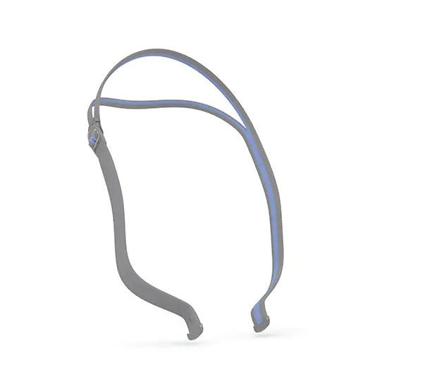 Replacement Headgear for CPAP & BiPAP Machines - Comfortable Adjustable Strap for Sleep Apnea Therapy - Perfect for Nighttime Use and Travel