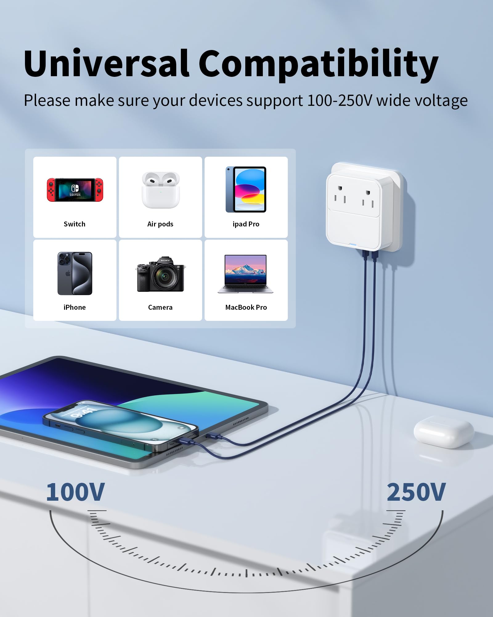 Universal Travel Plug Adapter 220V to 110V - 2500W Power Converter with 20W USB-C Fast Charging - EU/US/UK/AU Plug for Italy, Spain, France, Germany - Perfect for Laptops, Phones & Travel Electronics
