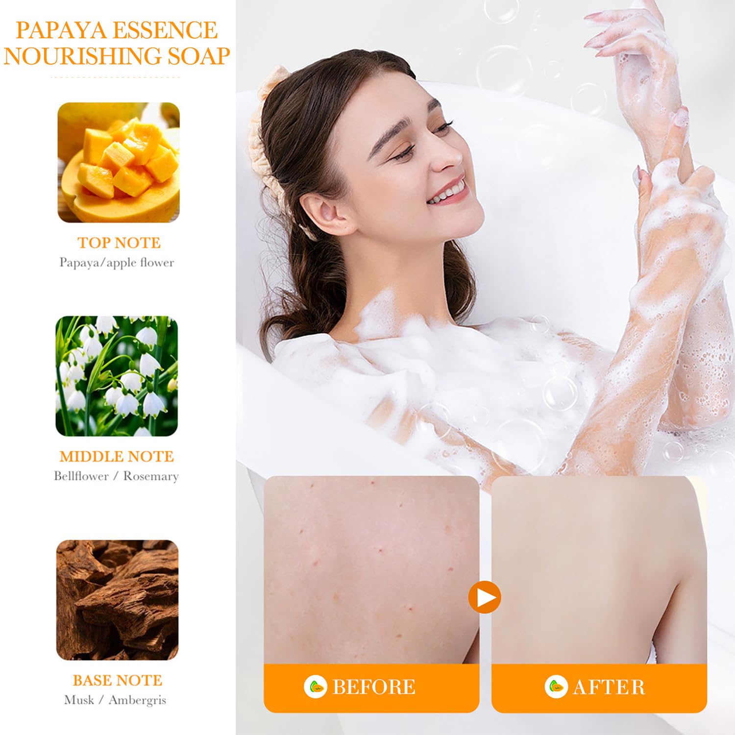 BIOAQUA Vitamin C Papaya Goat Milk Soap - Deep Cleansing Face & Body Bar for Oily Skin, Nourishes & Brightens Skin, 100g/3.5oz - Perfect for Daily Skincare Routine & Acne-Prone Skin