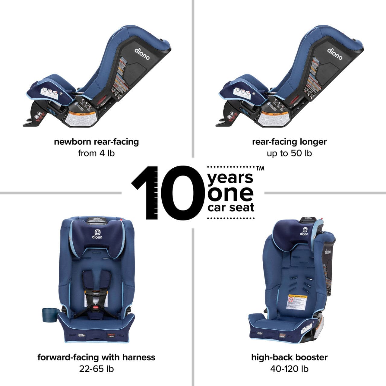 Diono Radian 3R SafePlus Convertible Car Seat - 3-in-1 Rear Facing, Forward Facing & Booster for Kids 5-120 lbs - Premium Safety for Infants, Toddlers & Big Kids - Perfect for Travel & Everyday Use