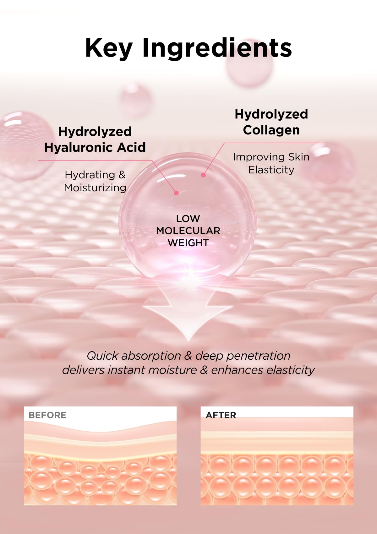 Hanskin Real Complexion Hyaluronic Skin Essence - Hydrating Toner with Hyaluronic Acid & Collagen for Dry, Dull, Sensitive Skin | Korean Skincare for Face | Paraben-Free, Moisturizing & Purifying | 5.07 fl oz | Perfect for Daily Hydration & Skin Barrier Repair