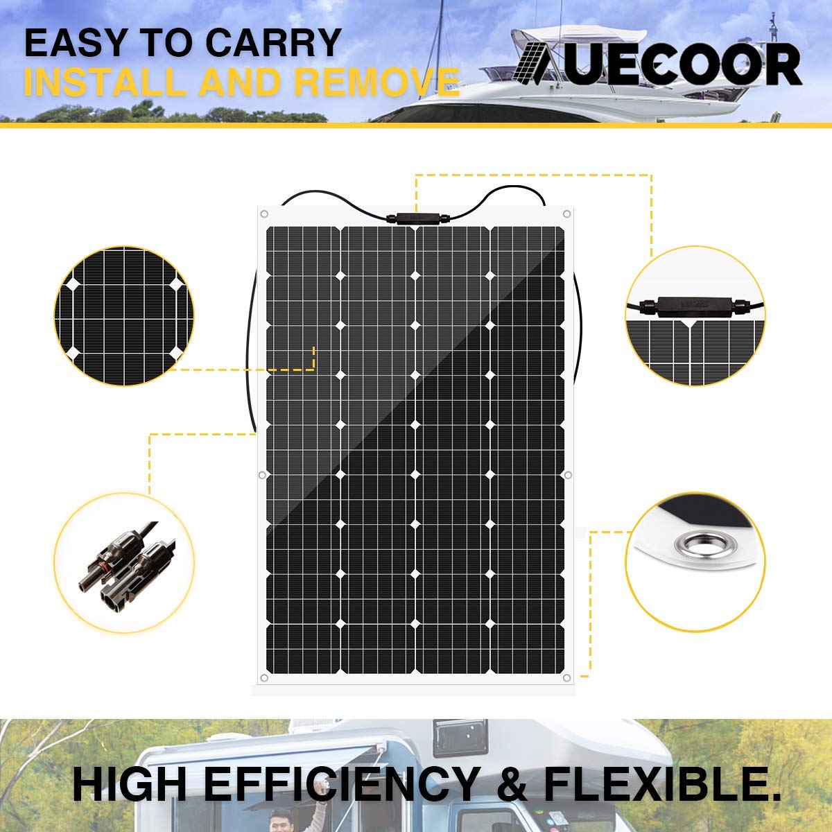 1120W Solar & Wind Power Generator Kit - 6x120W Flexible Solar Panels + 400W Wind Turbine for Home, Cabin, RV, Off-Grid & Emergency Power Supply | Portable Renewable Energy System for Camping, Boating & Outdoor Adventures