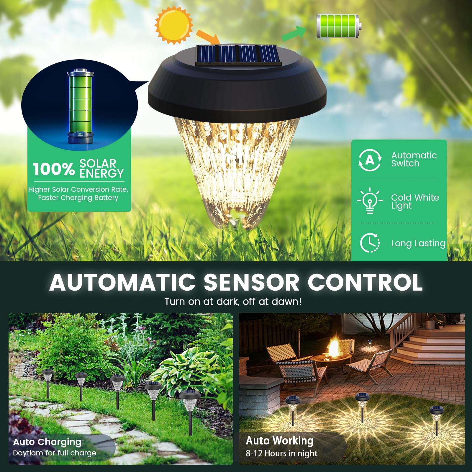Pearlstar 8 Pack Solar Pathway Lights Outdoor - Waterproof Solar Powered Garden Lights for Yard, Landscape, Walkway, Patio - Perfect for Garden Decor, Driveway Lighting, and Backyard Illumination