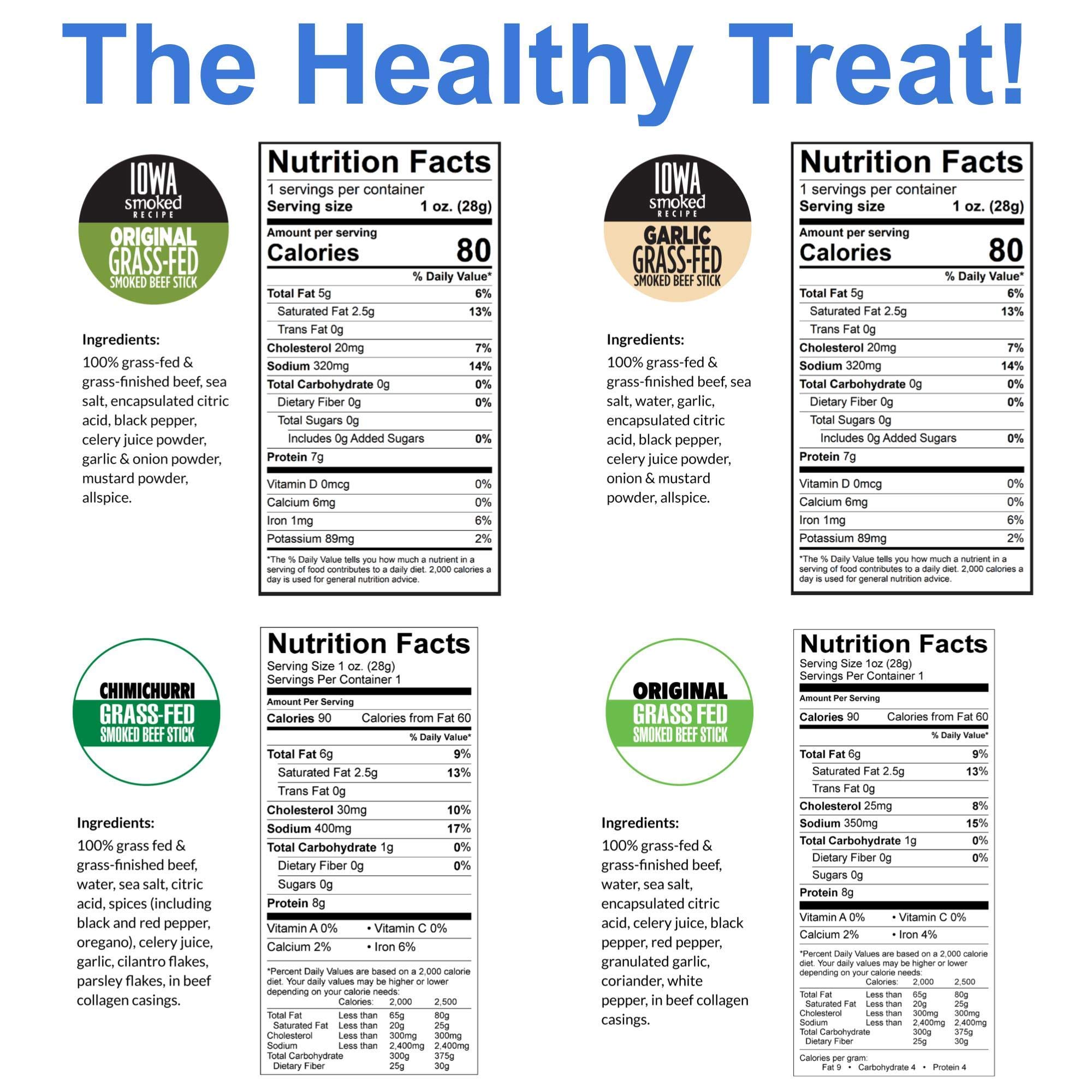 Organic Grass-Fed Beef Jerky Snacks - No Sugar, Non-GMO, Nitrate-Free | Gluten, Soy, Dairy & Nut Free | Variety Pack (Original, Garlic, Chimichurri) - Perfect for Keto Diet, Hiking & On-the-Go Snacking (72 Count, 1oz Bags)