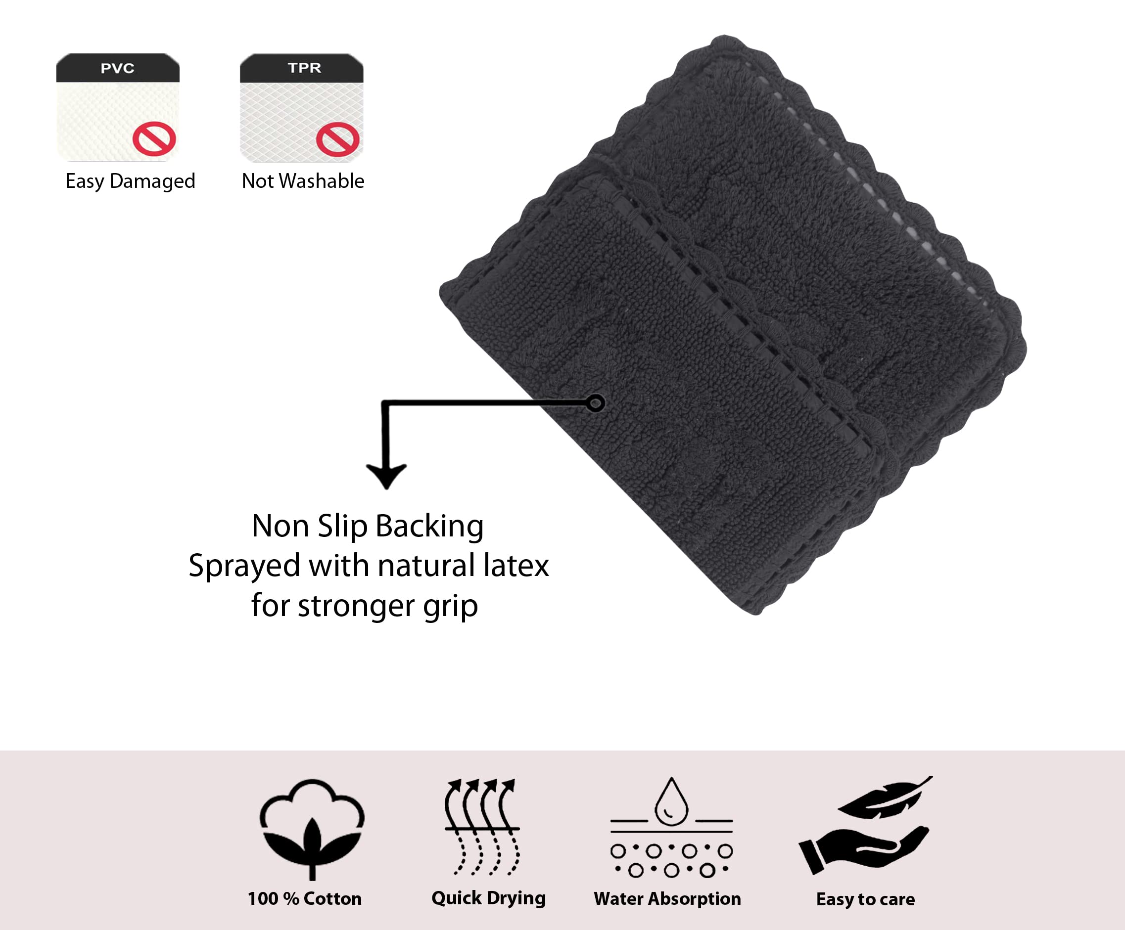 Home Weavers Reversible Bath Mat Set - 100% Cotton, Extra Soft & Absorbent, Non-Slip Bathroom Rug, Washable Kitchen Mat (24