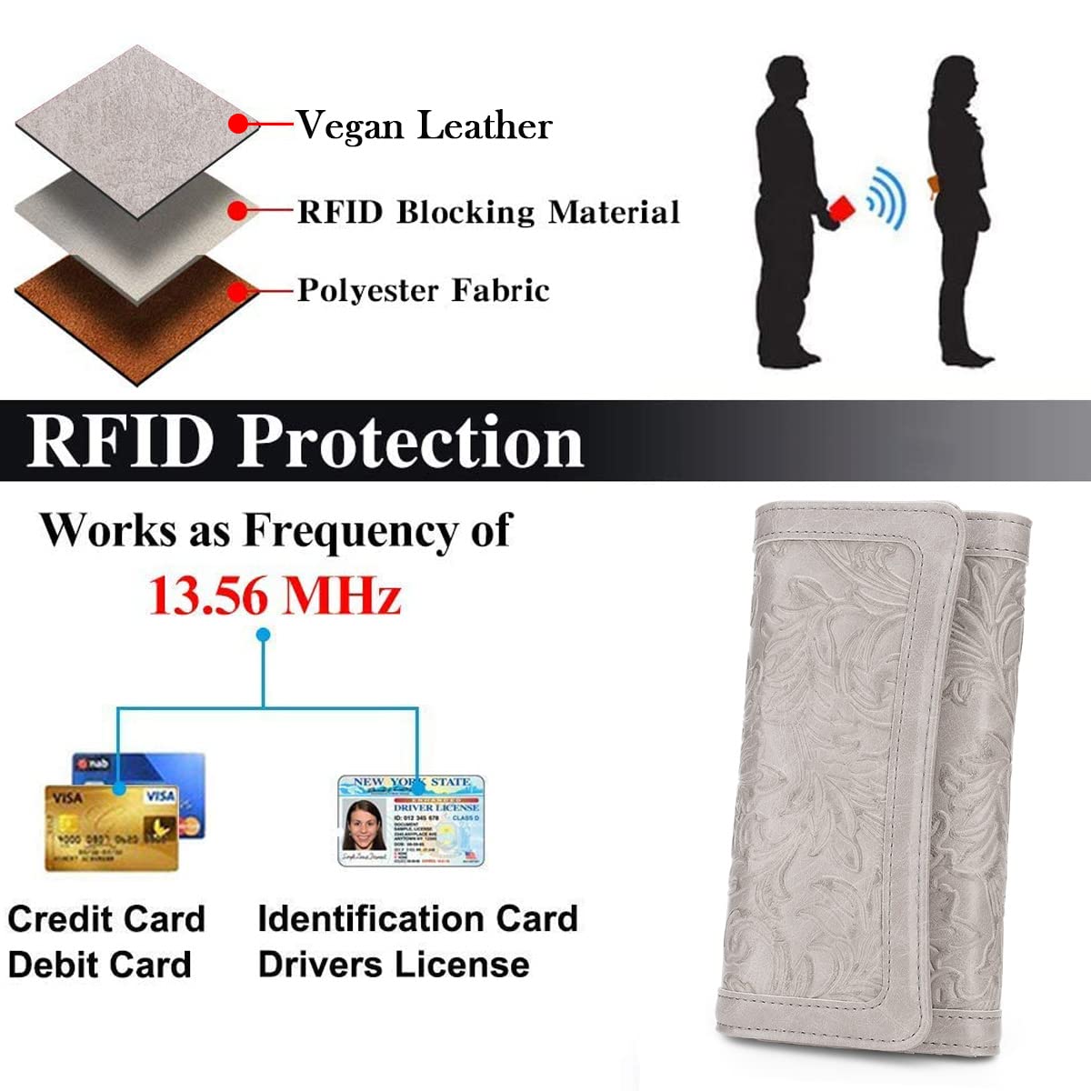 MEITRUE Women's Leather RFID Blocking Wallet - Trifold Ladies Purse with Embossed Design, Long Clutch Card Holder & Phone Pocket - Perfect for Everyday Use, Travel, and Business (Checkbook Organizer Included)