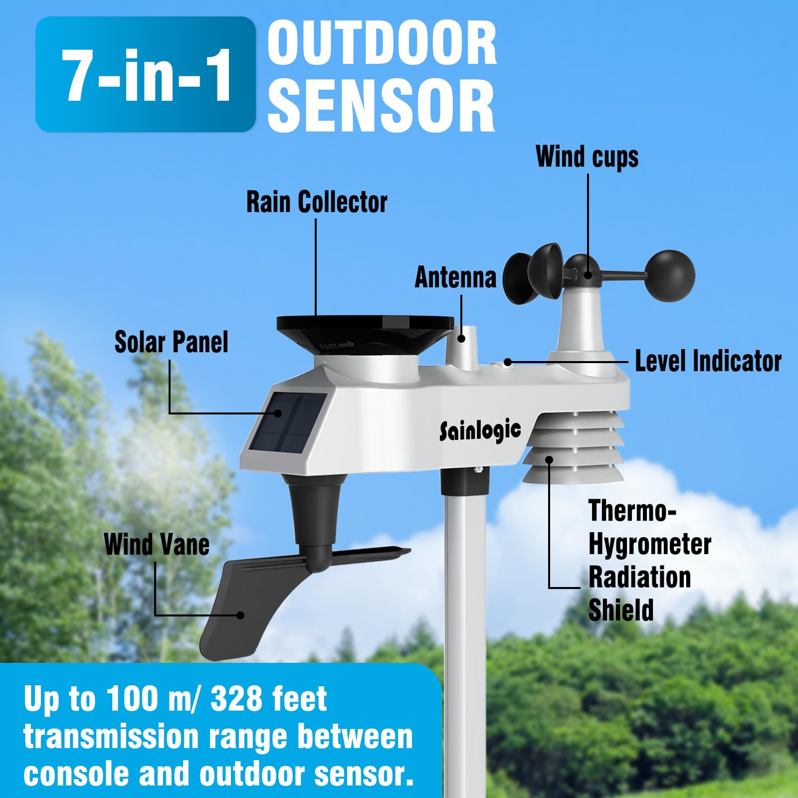 Sainlogic Wireless Weather Station with Outdoor Sensor - Accurate Weather Forecast, Temperature, Humidity, Air Pressure, Wind & Rain Gauge for Home, Garden & Outdoor Activities