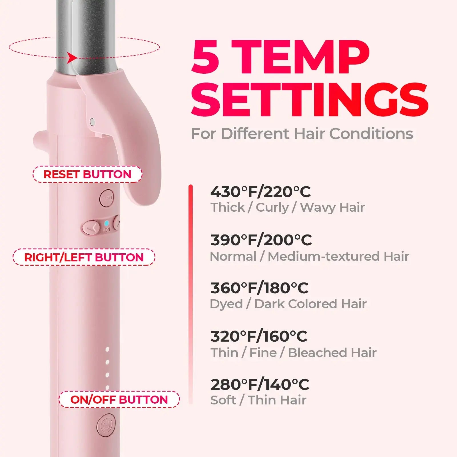 TYMO Rota Pink Hair Straightener Brush - Ionic Ceramic Flat Iron for Smooth & Shiny Hair | Perfect for Home, Travel & Salon Use