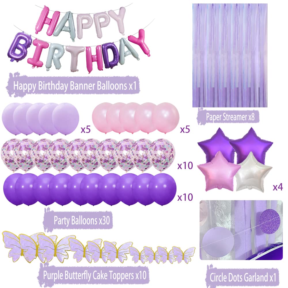 Pink and Purple Birthday Party Decorations Kit - Happy Birthday Banner, Confetti Balloons, Cake Toppers & Paper Streamers for Women & Girls | Perfect for Birthday Celebrations, Baby Showers & Special Events