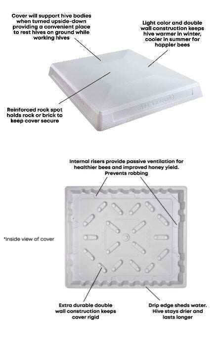 Ultimate Top Cover - Premium Quality, Durable & Stylish for Home, Office, and Outdoor Use