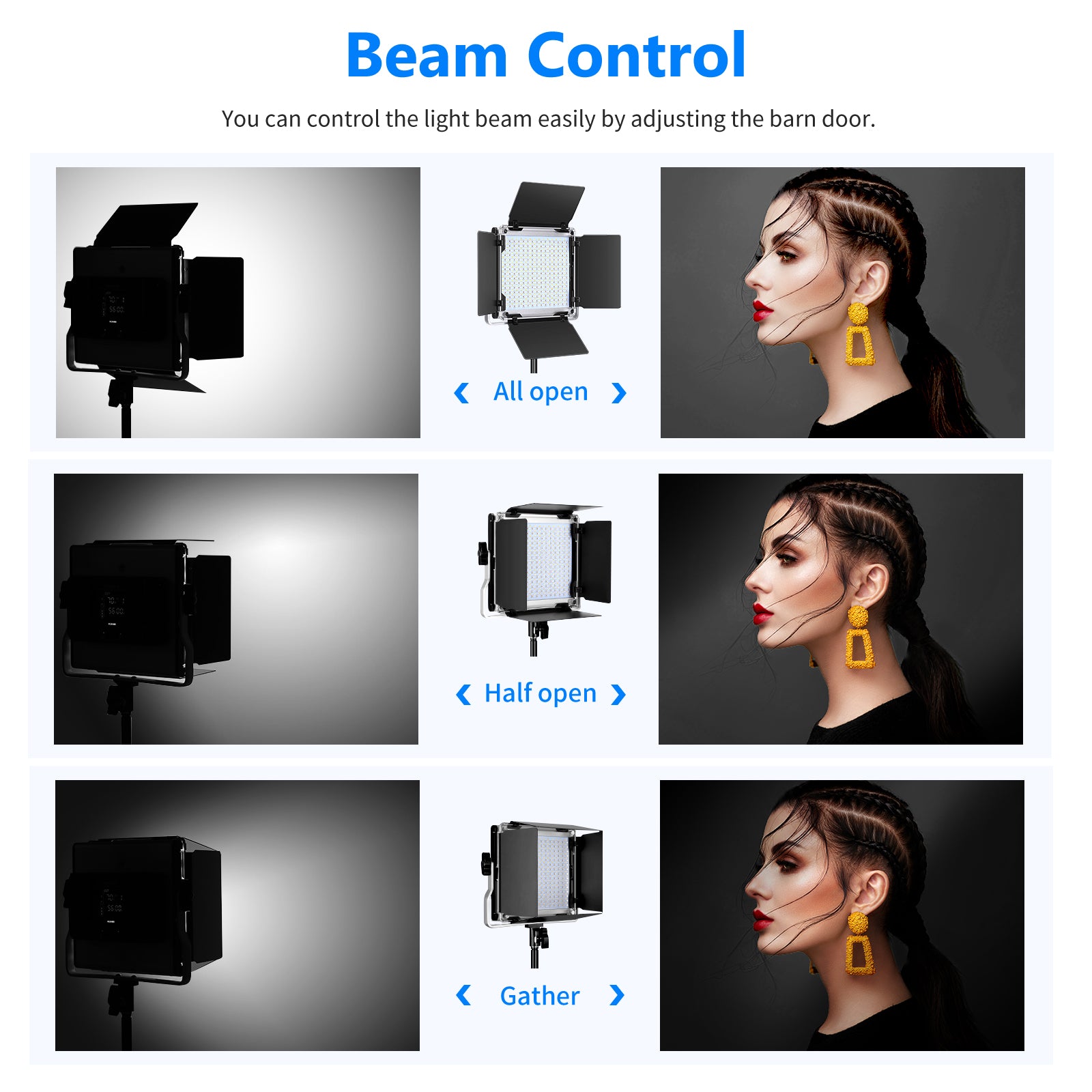 Professional NEEWER LED Video Light Barn Door for 480 LED Light Panel - Perfect for Studio Photography, YouTube Videos & Film Production