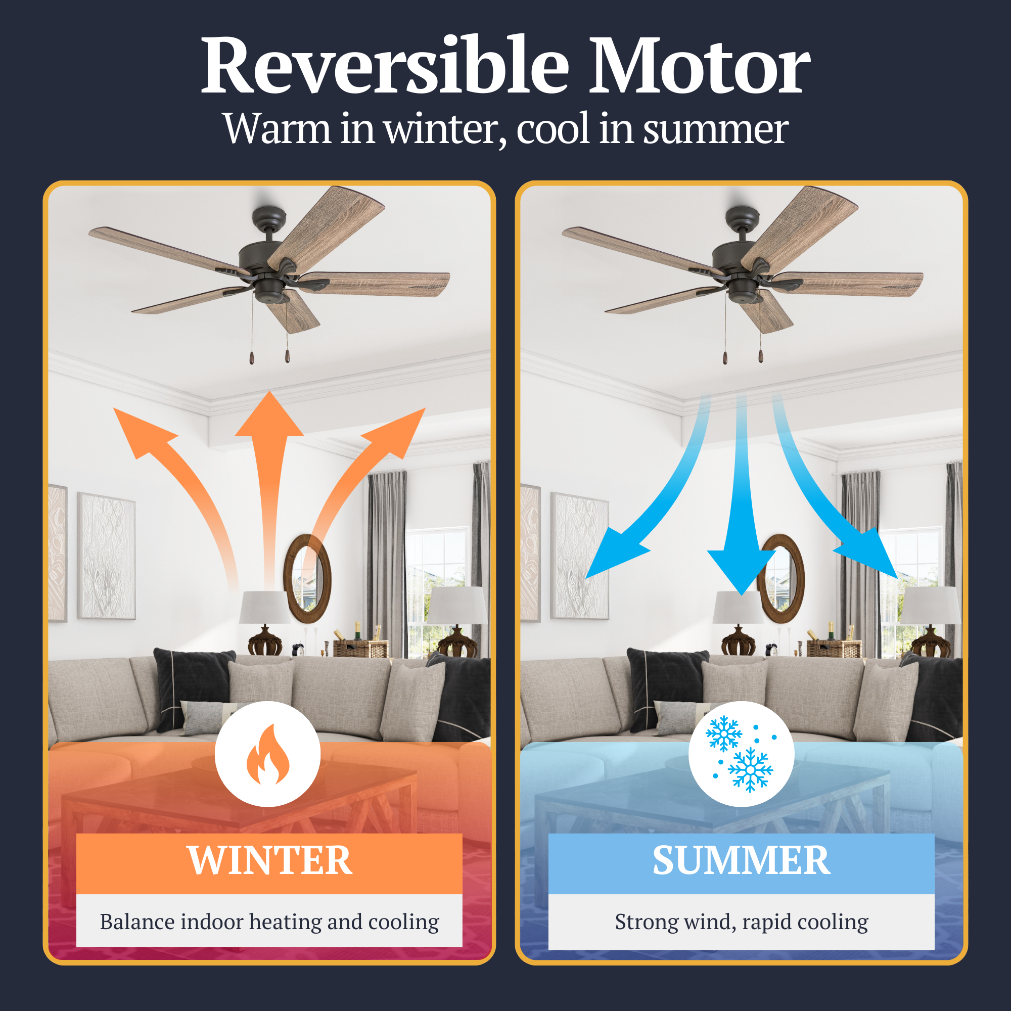 52 Inch Glencrest Bronze Ceiling Fan with Remote Control - Energy Efficient Indoor/Outdoor Cooling for Living Room, Bedroom, and Patio