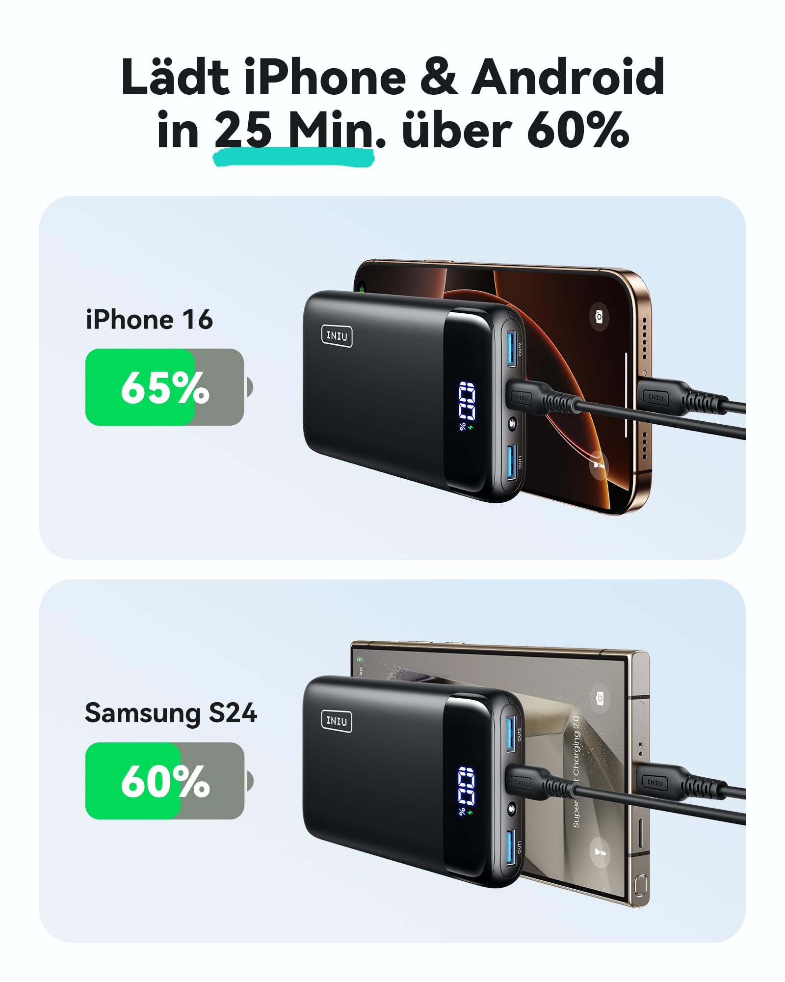 INIU 20000mAh Power Bank with 22.5W Fast Charging, USB C Input/Output, PD 3.0 & QC 4.0, LED Display - Portable Charger Compatible with iPhone 16/15/14/13/12 Pro Max, Samsung, iPad, Huawei - Perfect for Travel, Camping & Emergency Power Backup