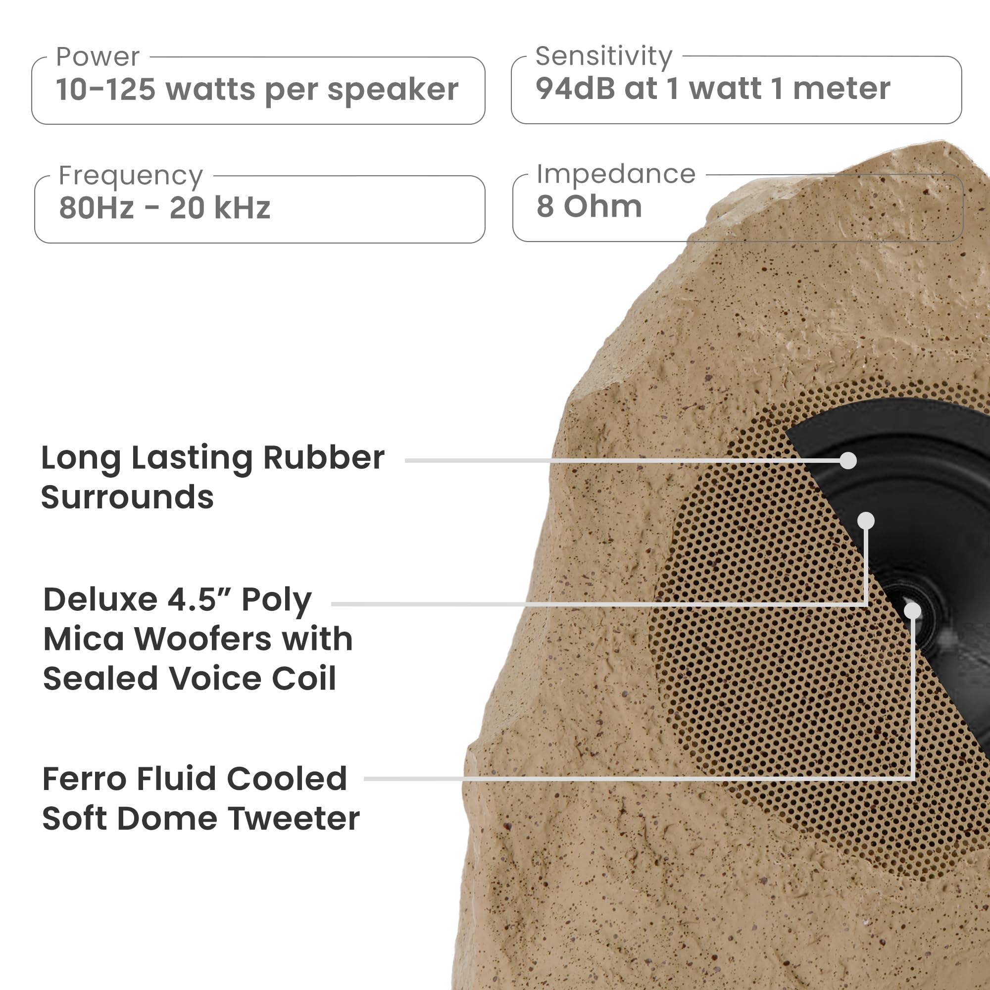 8R4S Outdoor Sandstone Rock 8 Speaker Set - Weatherproof Bluetooth Audio System for Yard, Patio, Pool, Spa, and Garden Landscaping