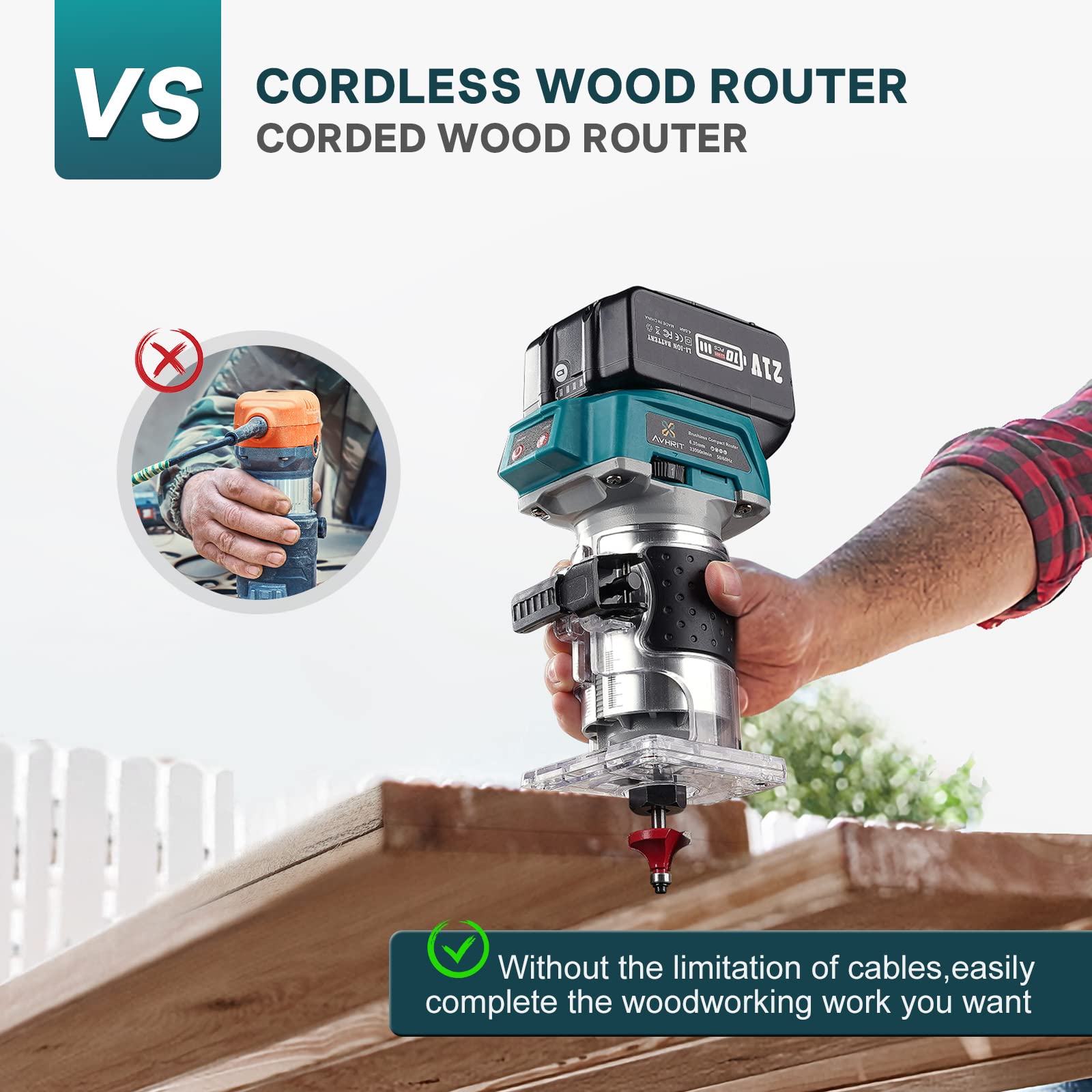 21V Cordless Compact Router Tool with 2PCS 4.0Ah Batteries - Brushless Handheld Palm Router for Woodworking, Wood Trimming & Cutting - Includes 15-Piece 1/4