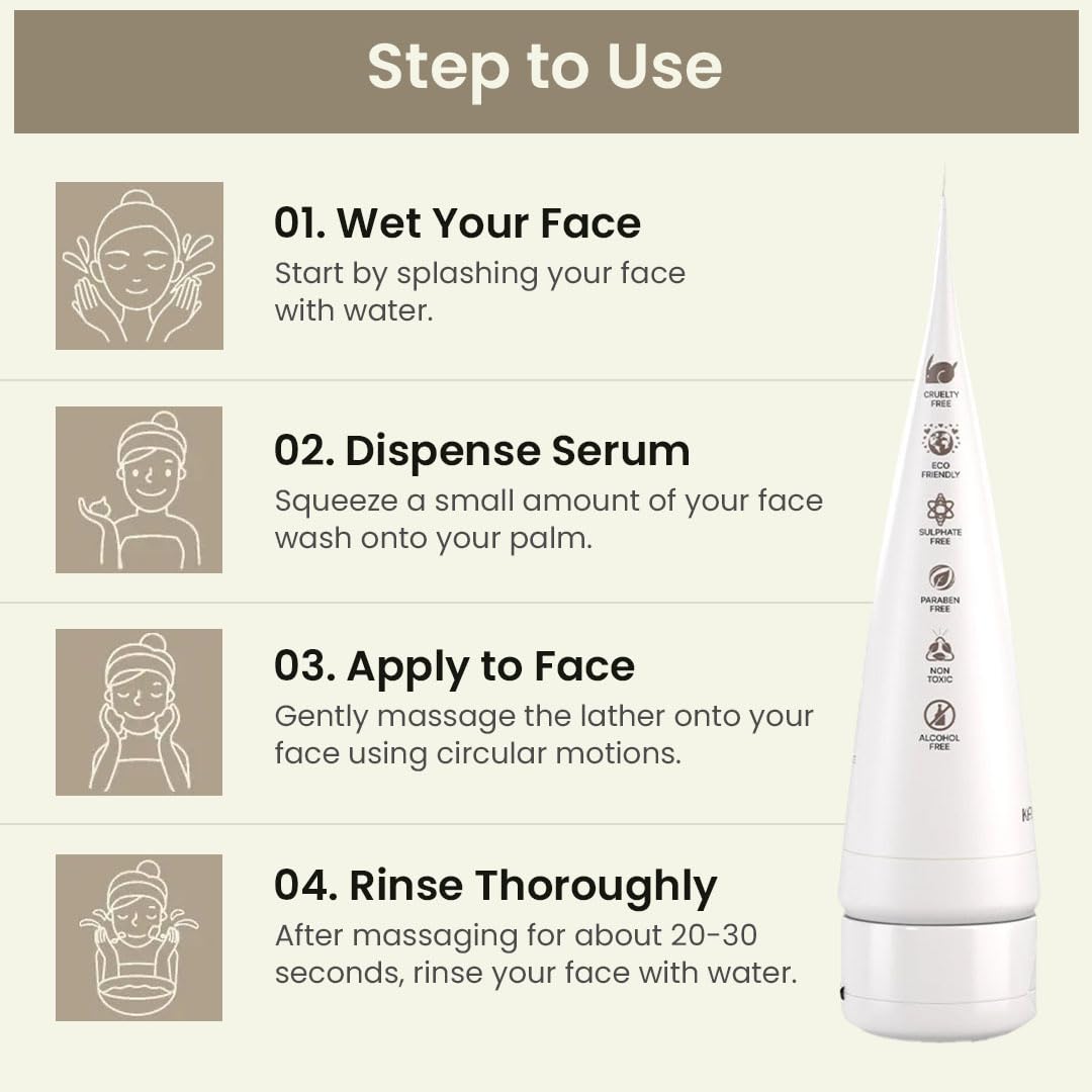 KAMREE® Oil Control Face Wash with 2% Salicylic Acid & 1% Glycolic Acid - Sulfate Free Anti Acne Cleanser for Pimples & Oily Skin - 100ml for Women & Men - Perfect for Daily Skincare Routine & Acne Treatment