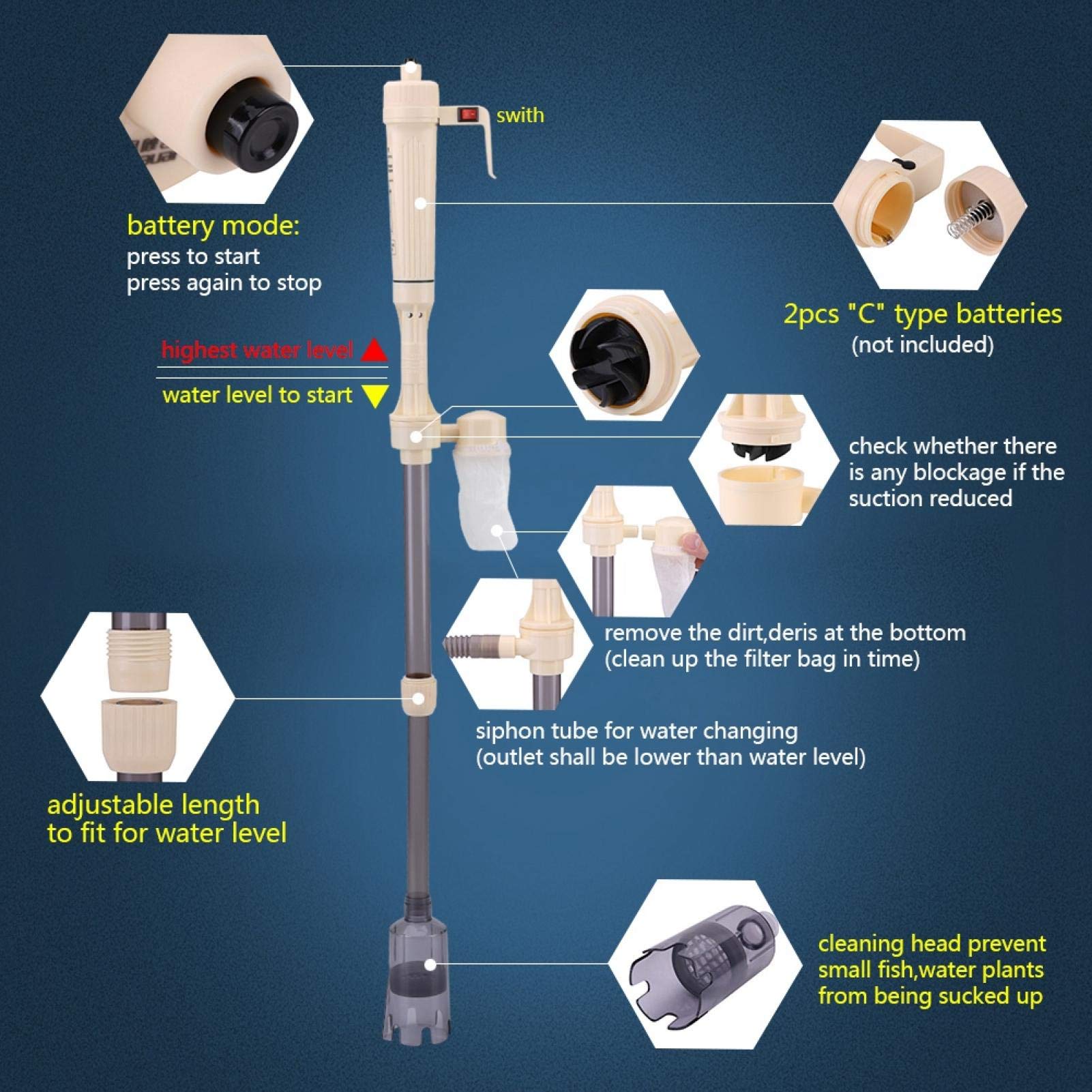 Battery-Operated Aquarium Gravel Vacuum Cleaner - Electric Water Changer for Fish Tank Maintenance | Perfect for Cleaning Sand, Debris & Water Changes in Home Aquariums