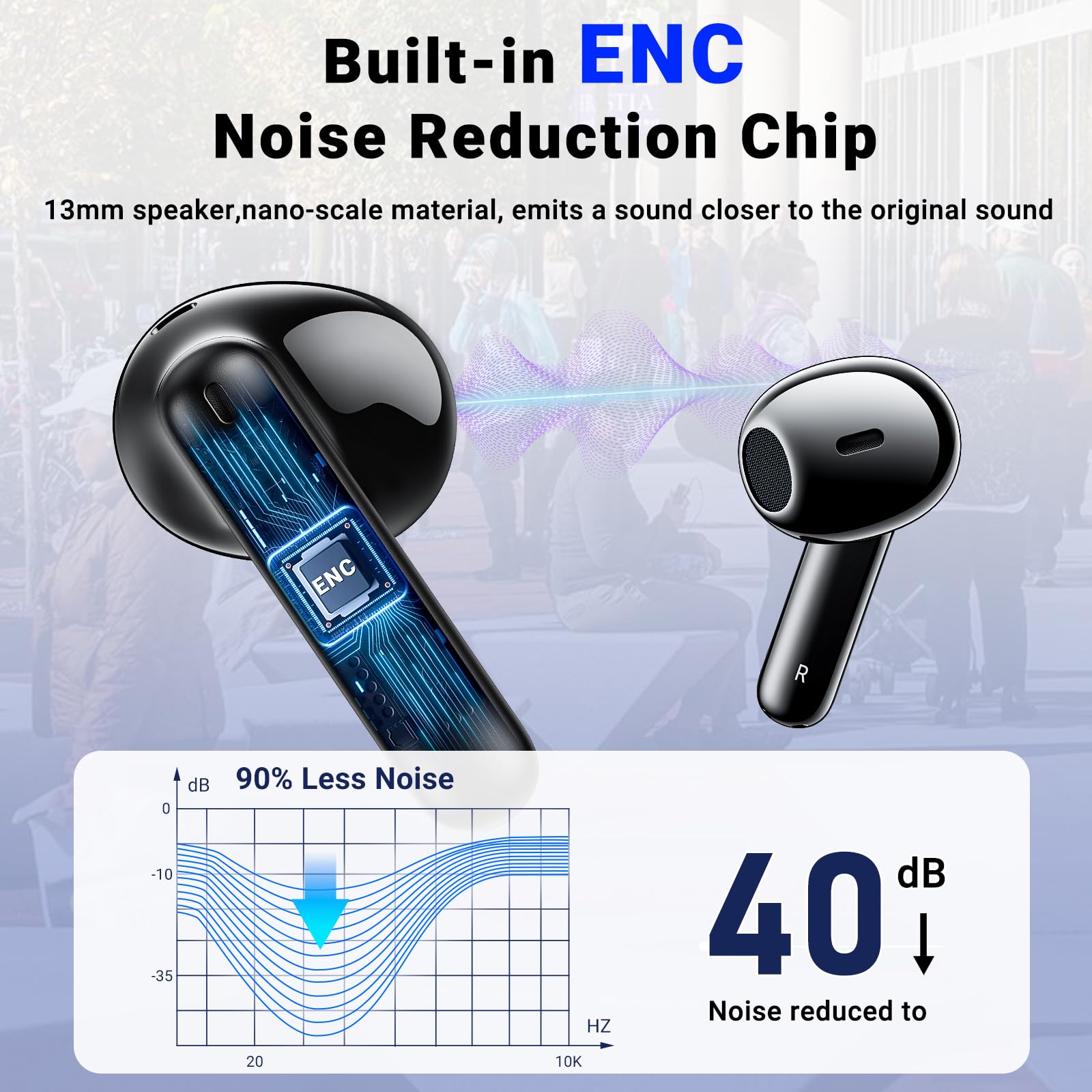 **Godyse Wireless Bluetooth 5.3 Earbuds with 4 ENC Noise Cancelling Mic, Hi-Fi Stereo Sound, IPX6 Waterproof, Touch Control, 40H Playtime - Compatible with iOS & Android (Black) - Perfect for Workouts, Commuting & Travel**