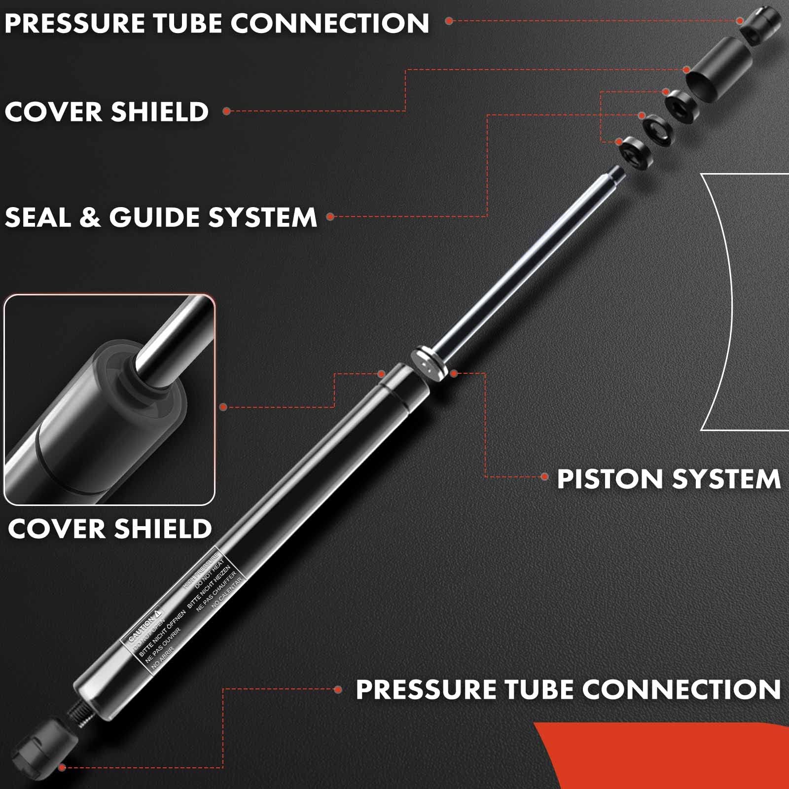 Premium 14.5 Inch 24lb Gas Spring Struts - 2-Piece Set for Toolbox, Cabinet, Sliding Window, Storage Bed, Bench Lids & Basement Door Replacement | Heavy Duty Lift Supports for Smooth Opening & Closing
