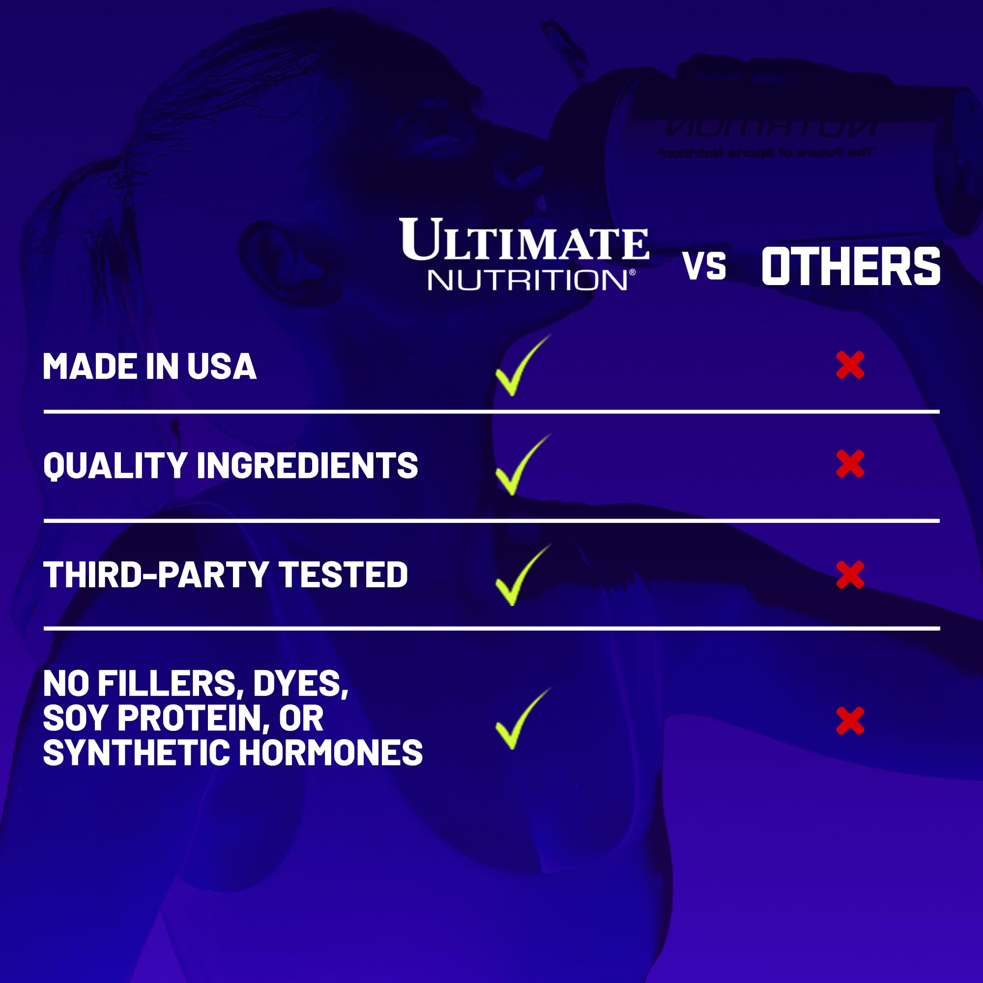 Ultimate Nutrition Prostar Whey Protein Isolate Powder - Cookies & Cream Flavor - 10 lbs Bucket | Low Carb, High Protein, Keto Friendly | Muscle Building & Recovery Supplement for Athletes | Post-Workout Shake for Gym & Fitness Enthusiasts