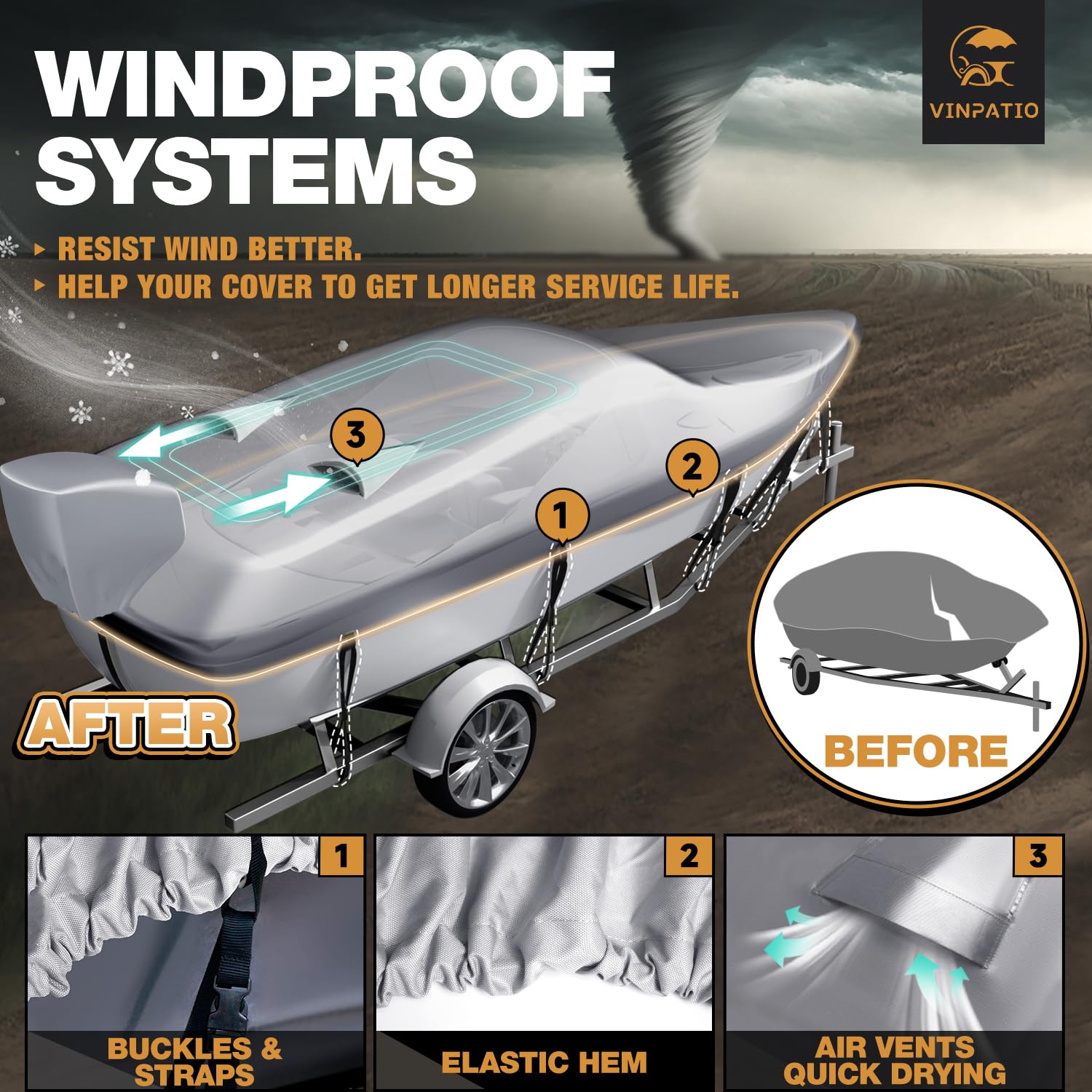 Heavy Duty 24-26 ft Waterproof Boat Cover with Motor Cover | Marine Grade V-Hull Runabout & Bass Boat Cover | Fits Fishing & Ski Boats up to 108