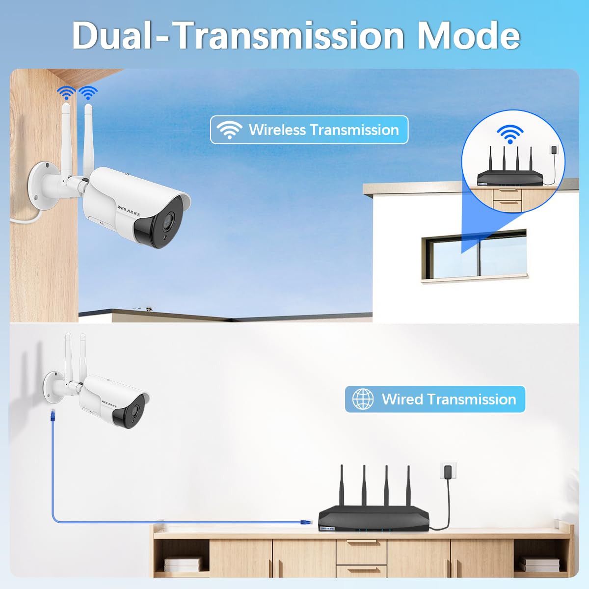5MP Outdoor Wireless Security Camera System with 2-Way Audio - WiFi Video Surveillance for Home Security - Ideal for Monitoring Backyard, Front Door & Driveway