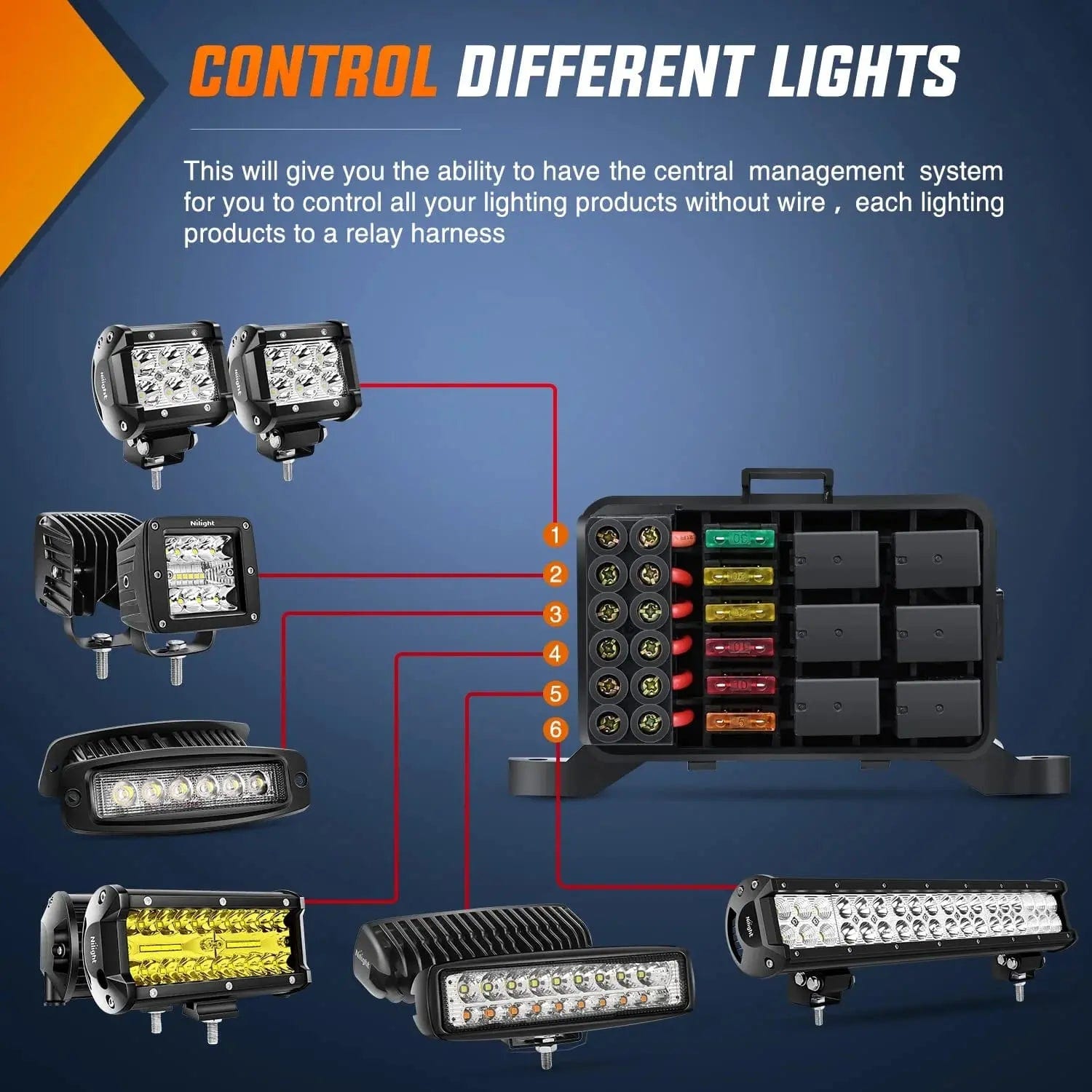 6 Gang Multifunction Blue Rocker Switch Panel System - Marine, RV, Truck & Boat Control Panel for Easy Electrical Management