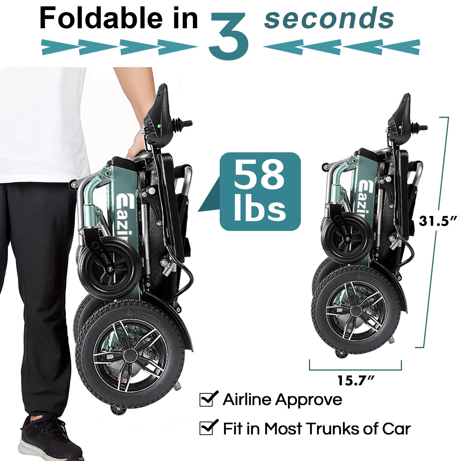 2025 Upgraded Most Comfortable Electric Wheelchair for Adults - Lightweight 500W Power Wheelchair with Airline Approval (Green) - Perfect for Travel, Indoor/Outdoor Mobility & Daily Commuting