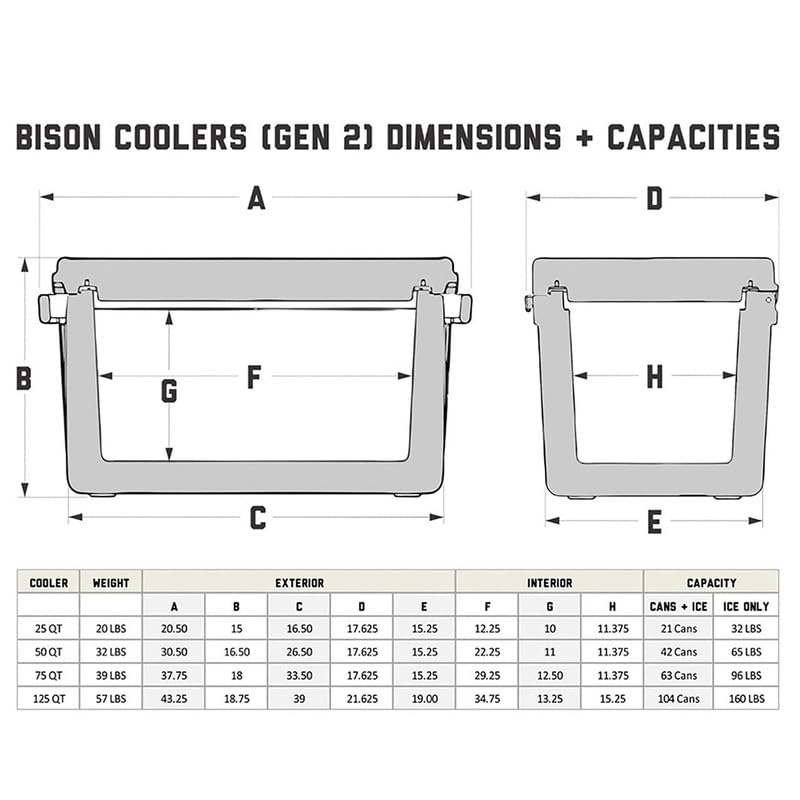 BISON COOLERS Rotomolded Cooler - Heavy Duty Hard Shell Ice Chest with Double Insulated Walls | Extreme Durability for Camping, Fishing & Outdoor Adventures | Made in USA | Perfect for Tailgating, Beach Trips & RV Travel