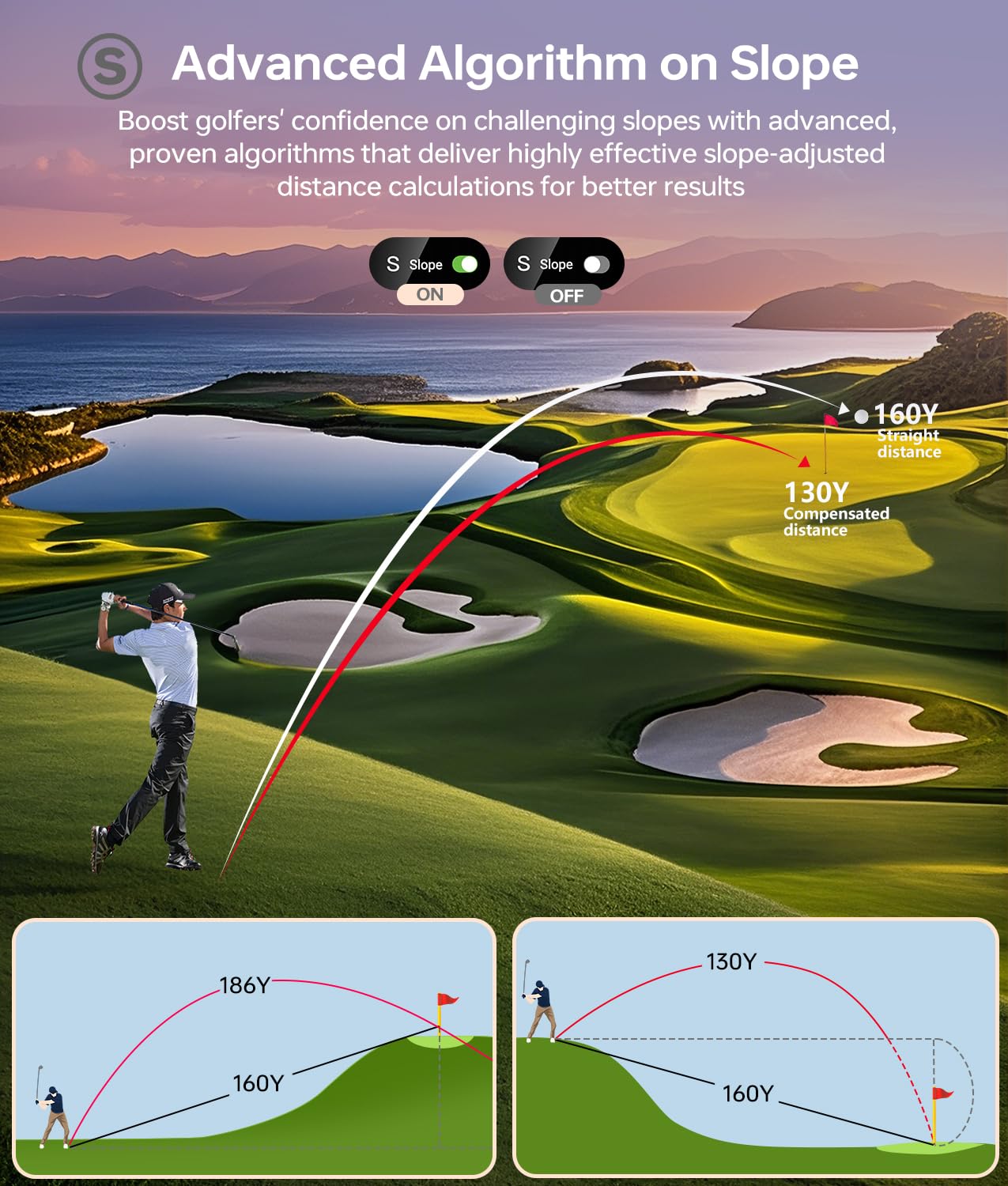 Premium Laser Golf Rangefinder with Slope - High Precision Flag Lock & Vibration, Triangulation Mode, UV & Rain Protection - Perfect Golf Gift for Men (Ideal for Course Play, Tournament Practice & Outdoor Golfing)