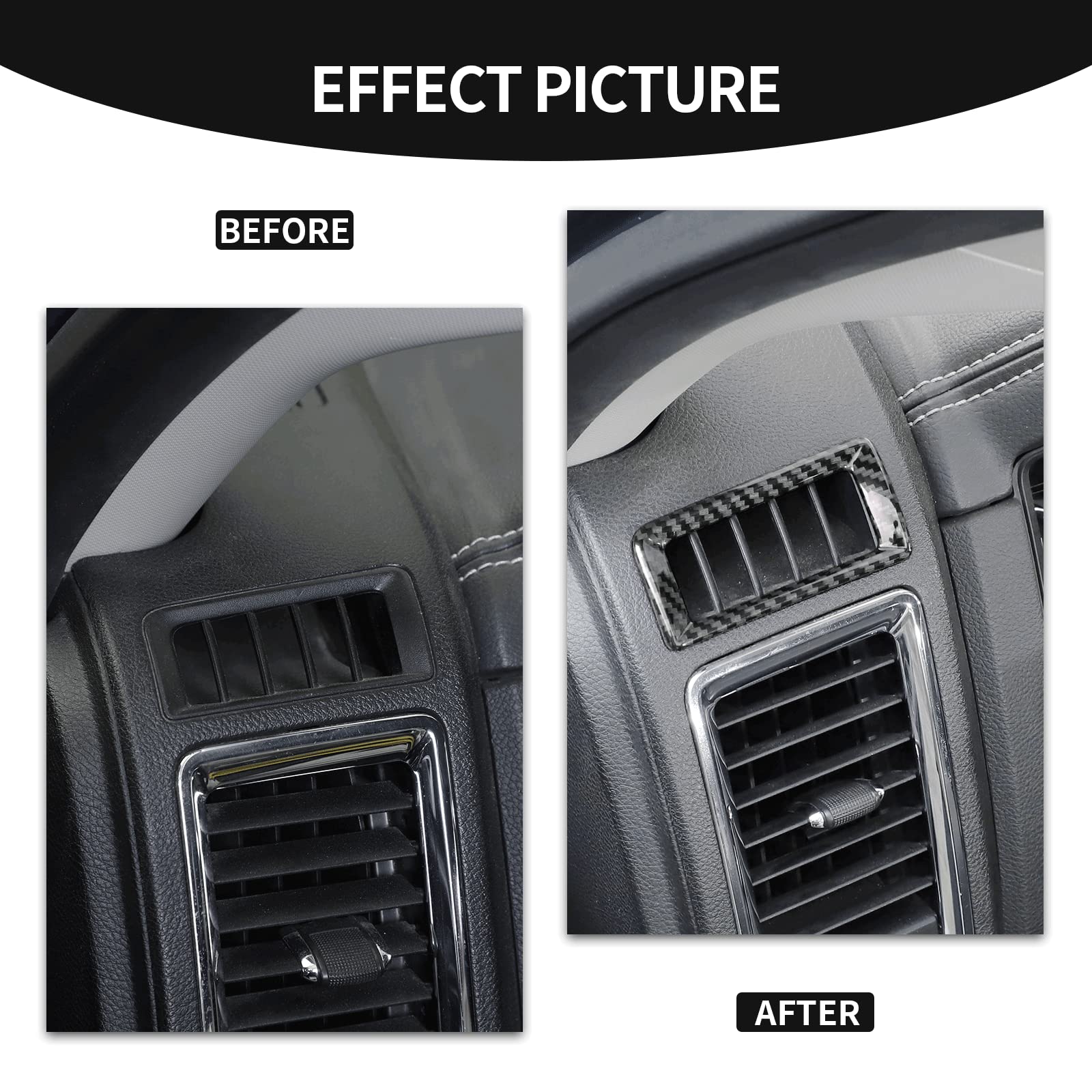 Carbon Fiber CheroCar Center Console Dashboard Vent Trim for 2010-2017 Dodge RAM - AC Outlet Cover & Interior Accessories Upgrade - Perfect for Road Trips & Off-Road Adventures