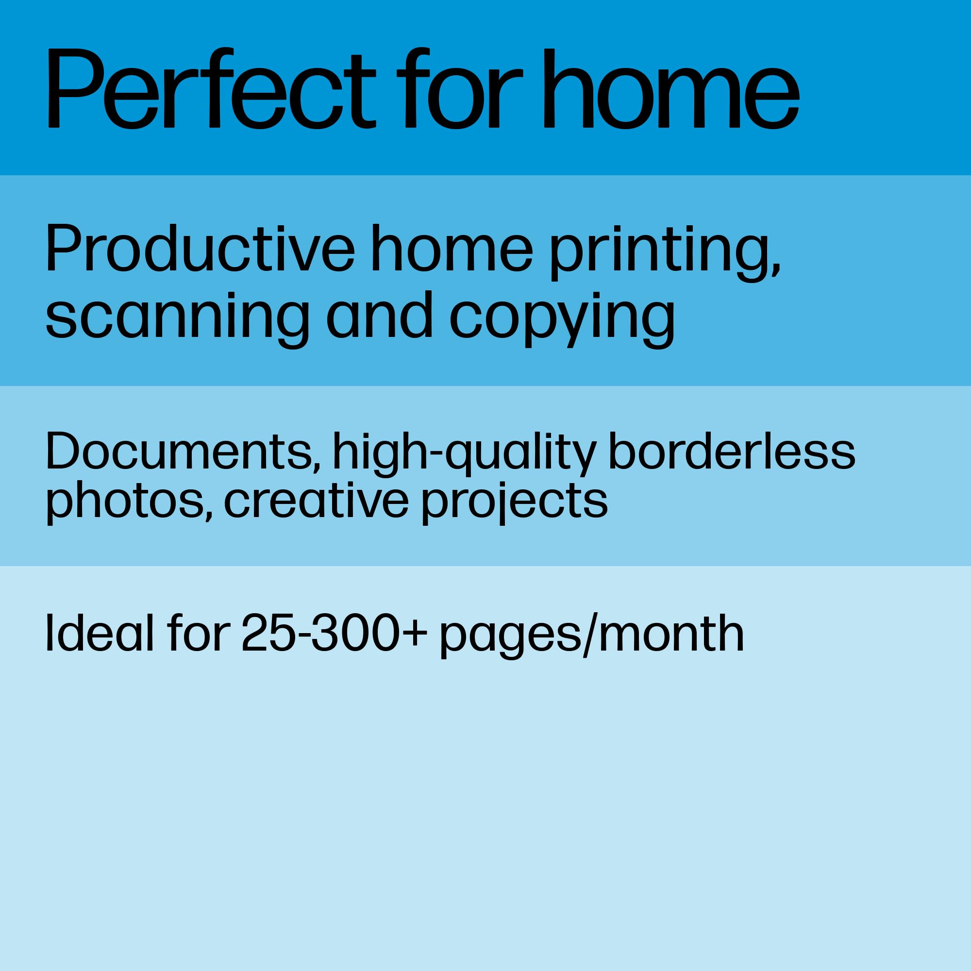 HP Envy Inspire 7955e Wireless All-in-One Inkjet Printer with 2.7
