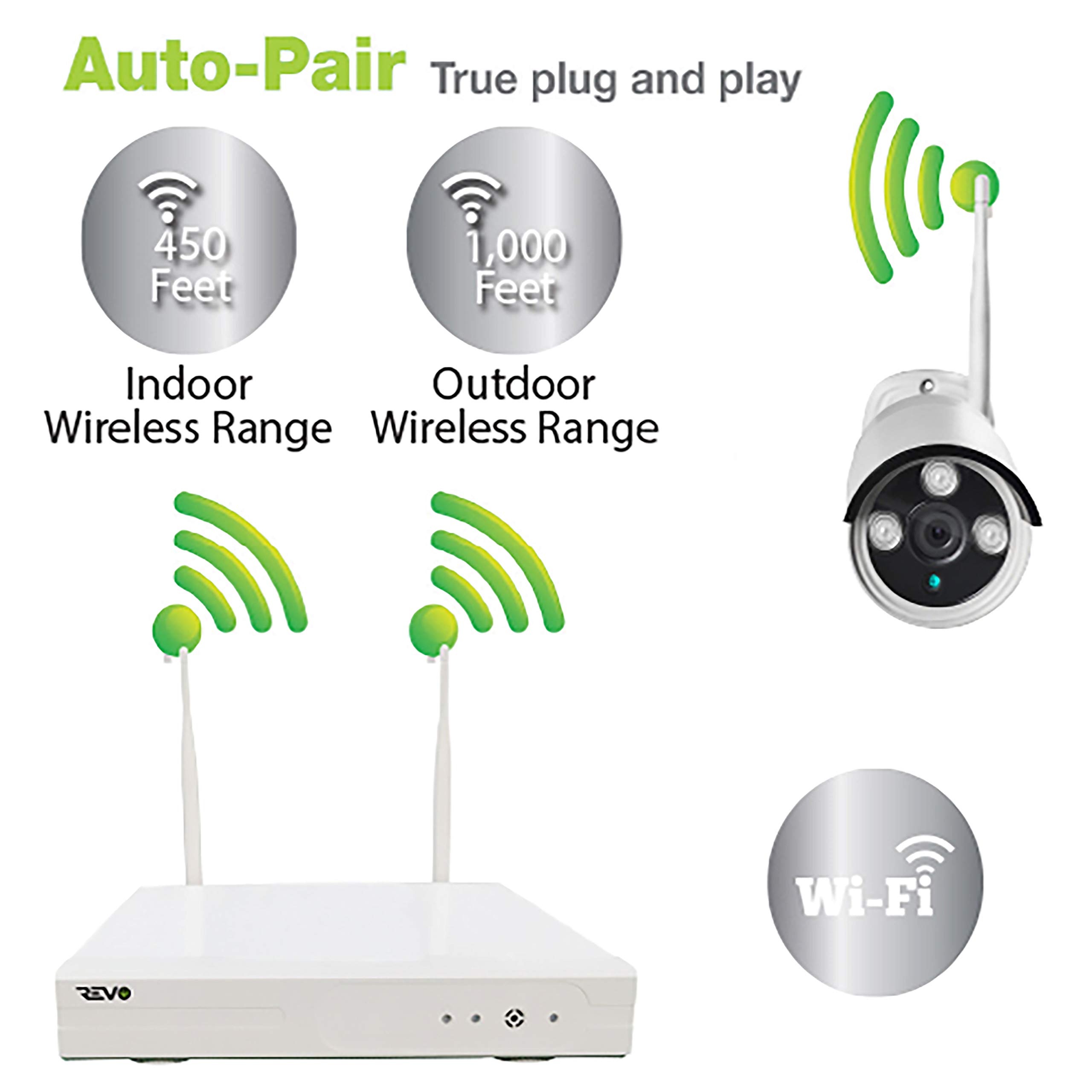 4 Channel Wireless NVR Security System with 4 HD Bullet Cameras - 24/7 Home & Business Surveillance, Outdoor Monitoring, Night Vision Protection