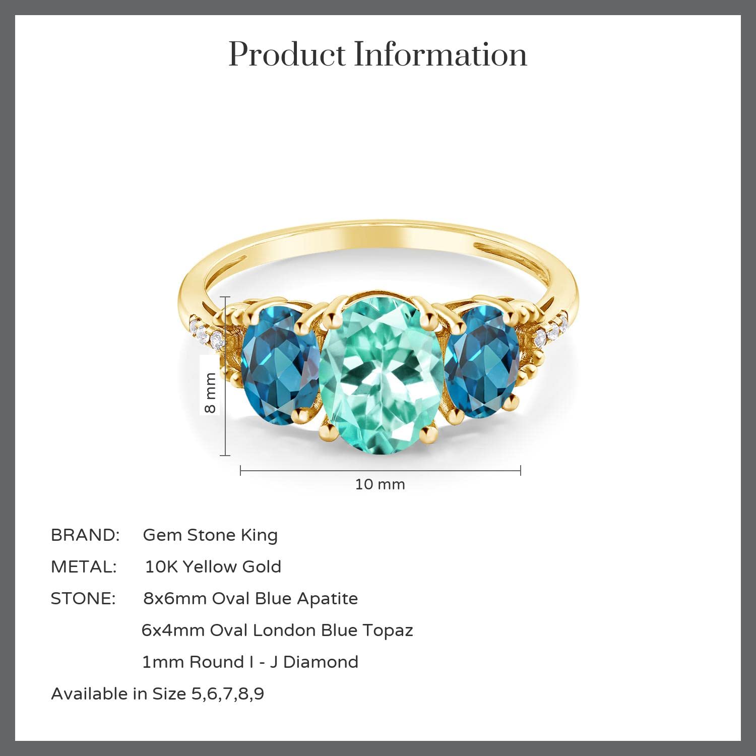 2.44 Ct Oval Blue Apatite & London Blue Topaz 10K Yellow Gold Ring for Women - Elegant Gemstone Jewelry for Engagement, Wedding & Special Occasions
