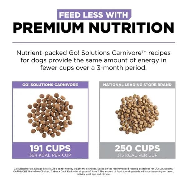 Go! Solutions Carnivore Grain-Free Senior Dry Dog Food with Chicken, Turkey & Duck - High-Protein Recipe for Senior Dogs, Perfect for Joint Health & Digestion Support