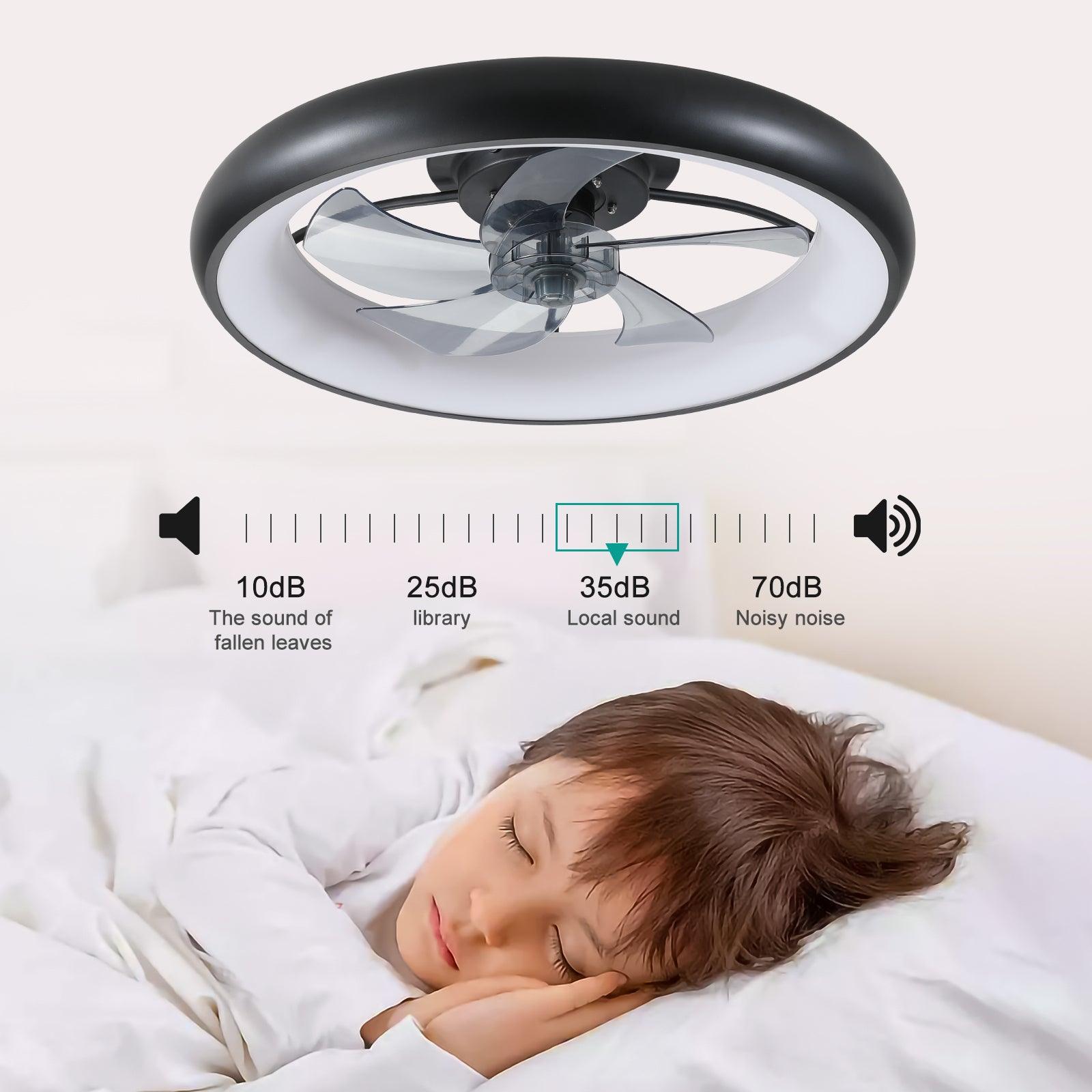 Energy Efficient Ceiling Fan with Dimmable LED Lights - Remote Control, Quiet Operation for Bedroom, Living Room & Outdoor Spaces