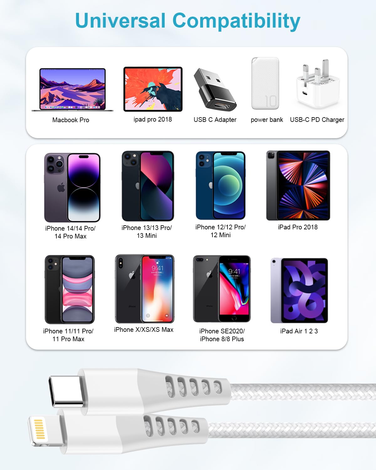 MFi Certified USB C to Lightning Cable 1M+2M - Fast Charging Cable for iPhone 14 Pro Max/14 Plus/13/12/11/XS/8 - Durable iPhone Charger Cable for Home, Office & Travel