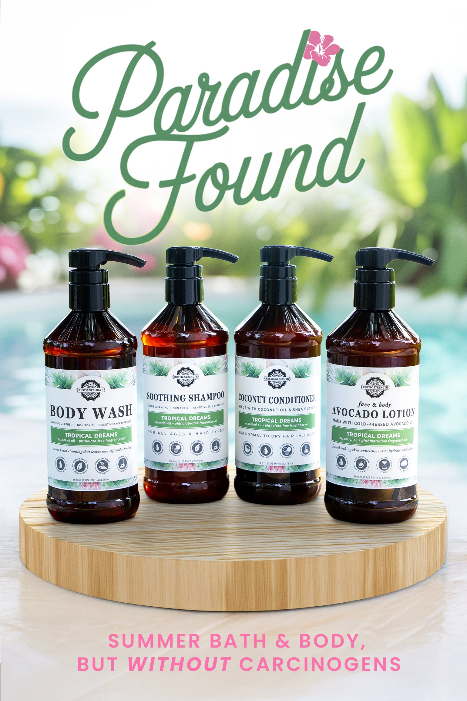 Organic Avocado Body Lotion for Dry Skin - Hydrating & Nourishing Moisturizer with Natural Oils | Tropical Scented | Perfect for Daily Use, After Shower & Spa Days