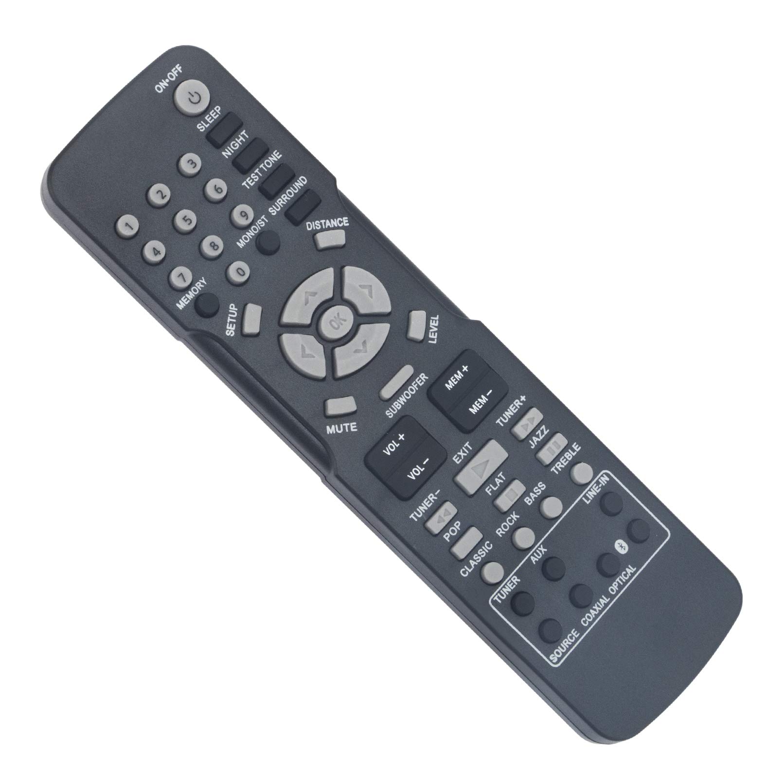 Replacement Remote Control Compatible with RCA RT2781BE Home Theater System - Perfect for Home Entertainment & Movie Nights