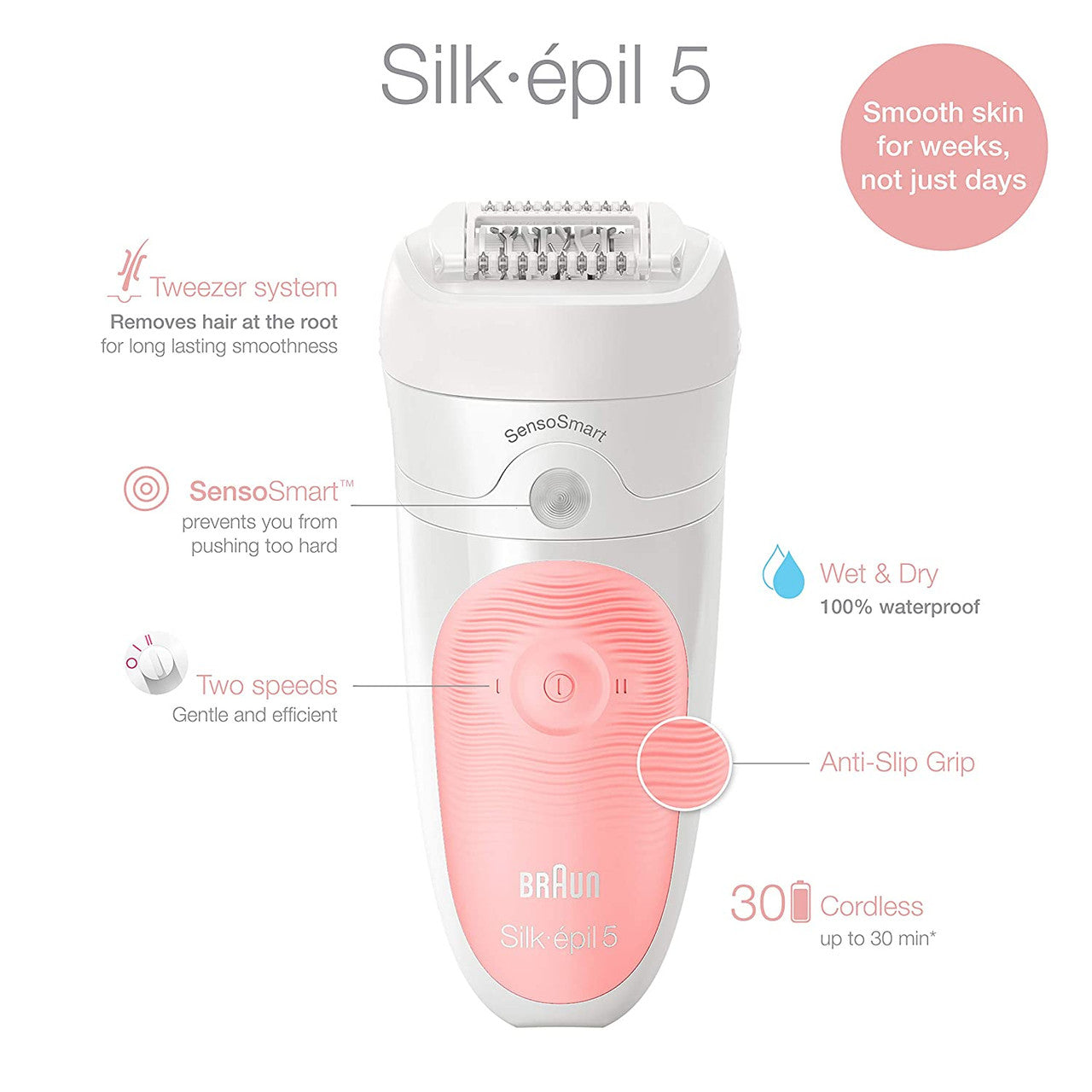SES5620 Wet & Dry Epilator for Women - Painless Hair Removal for Legs, Arms, Bikini Line - Rechargeable Cordless Electric Shaver - Perfect for Travel & Home Use