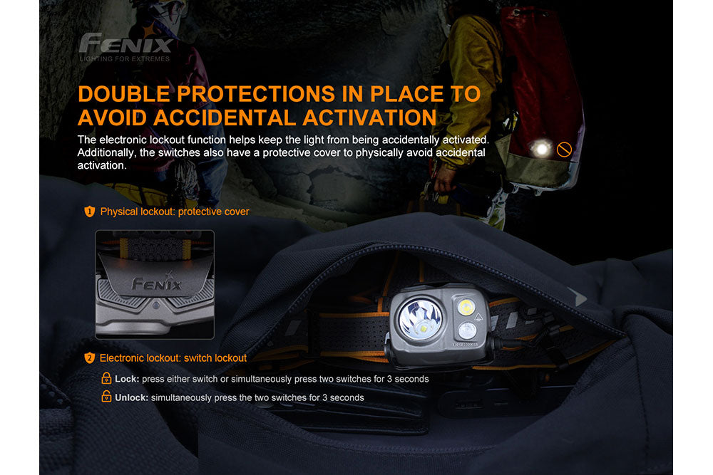 Fenix HP25R V2.0 Rechargeable Headlamp - 1600 Lumens LED Headlight with Adjustable Beam for Camping, Hiking, Running & Outdoor Adventures