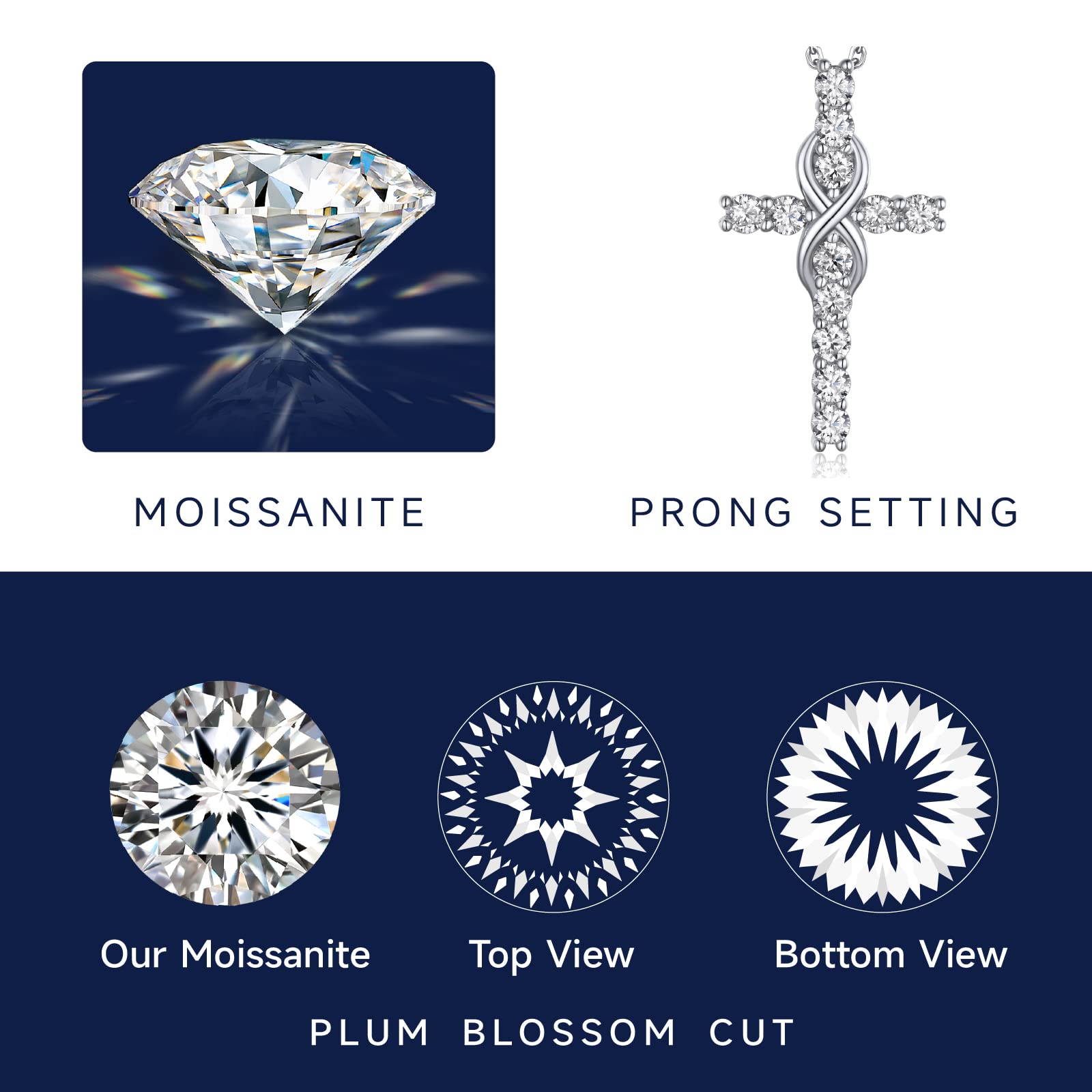 1.2Ct Moissanite Cross Necklace for Women - D Color VVS1 Lab Created Diamond, 925 Sterling Silver Pendant Necklace, Elegant Religious Jewelry Gift for Birthday, Christmas, Anniversary - Perfect for Church, Weddings & Special Occasions