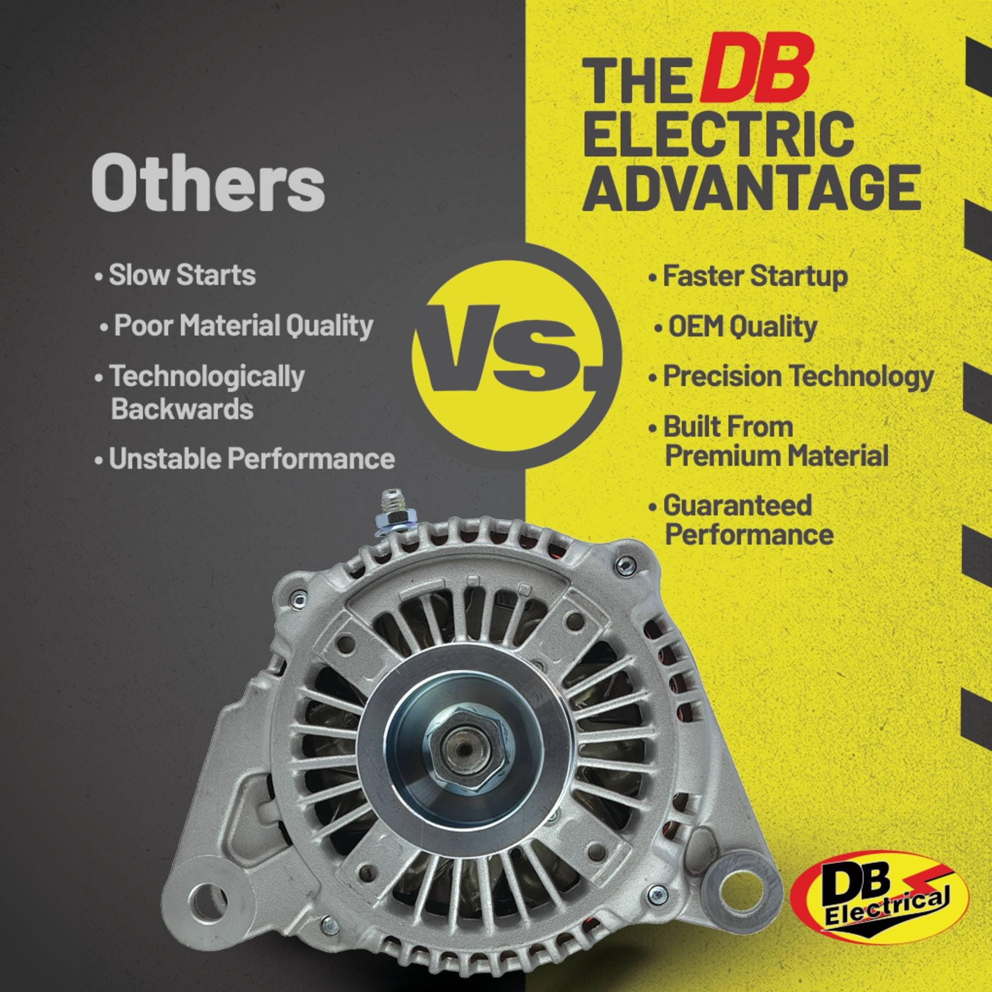 DB Electrical AND0388 New Alternator Compatible with 4.0L Jeep Grand Cherokee & Wrangler TJ (2004 Models) - Replaces 56044678AA, 121000-4530, 11116 - Perfect for Off-Roading & Daily Commuting