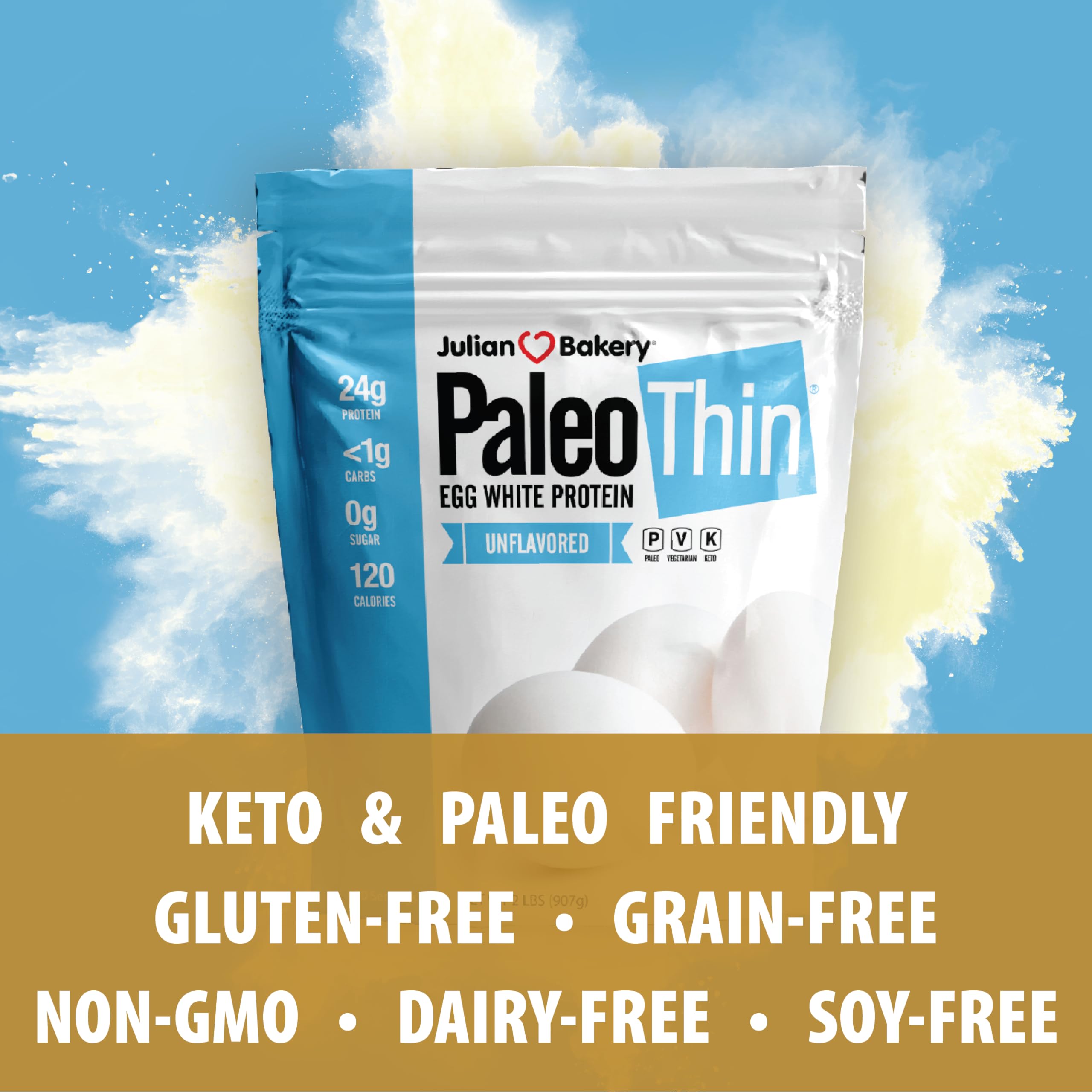Julian Bakery Paleo Thin Protein Powder - Egg White, Unflavored, 25g Protein, Soy-Free, GMO-Free, 4 LBS (60 Servings) 2 Pack | Ideal for Keto Diet, Post-Workout Recovery & Healthy Baking