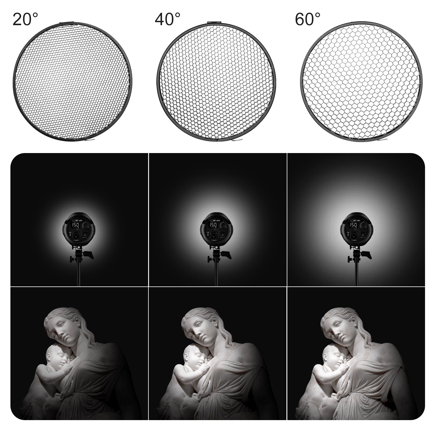 NEEWER 7-Inch Reflector with 20/40/60 Degree Honeycomb Grid - Professional Photography Lighting Modifier for Studio Portraits, Product Shoots & YouTube Videos
